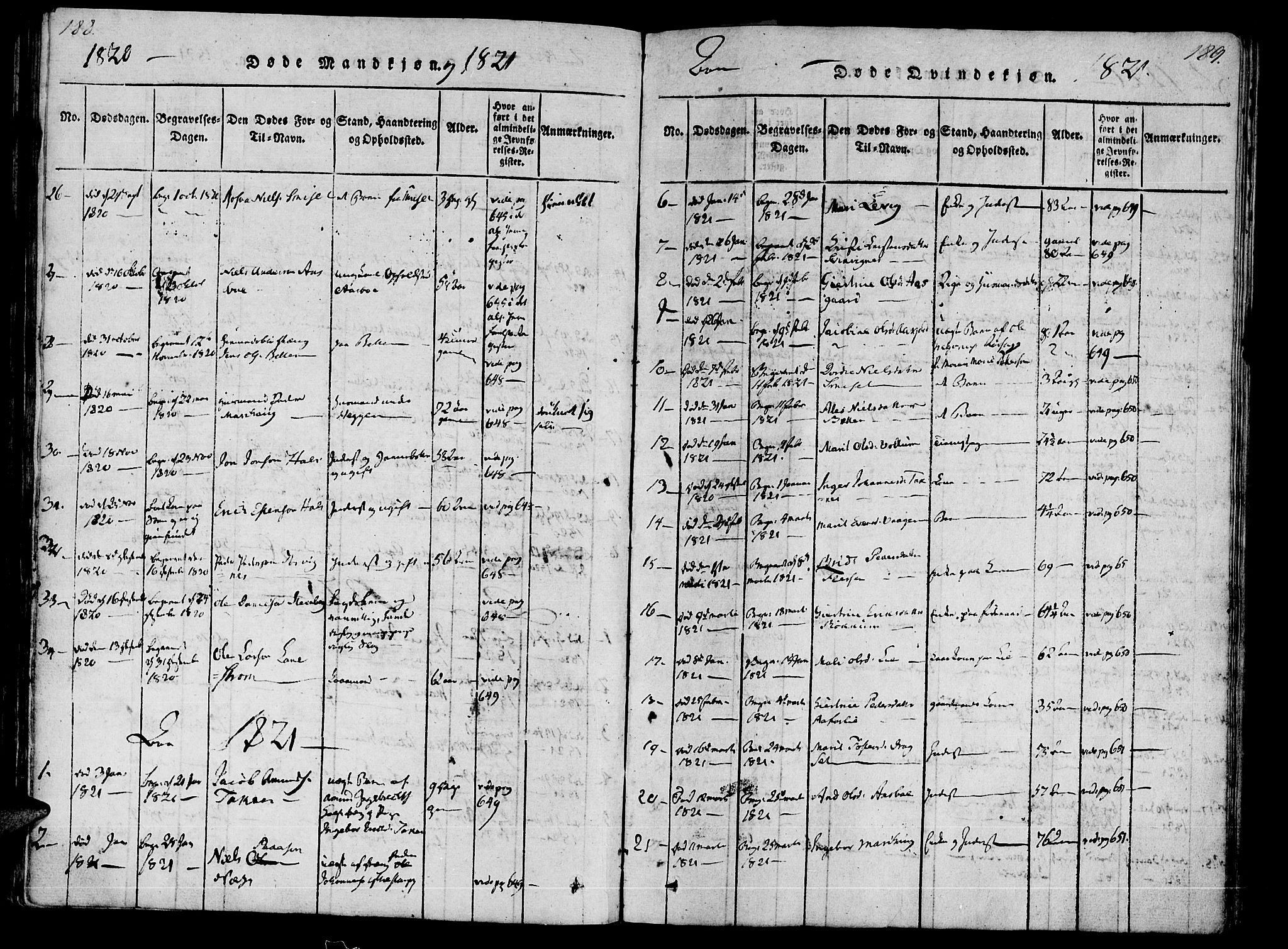 Ministerialprotokoller, klokkerbøker og fødselsregistre - Møre og Romsdal, AV/SAT-A-1454/592/L1023: Parish register (official) no. 592A02, 1820-1830, p. 188-189