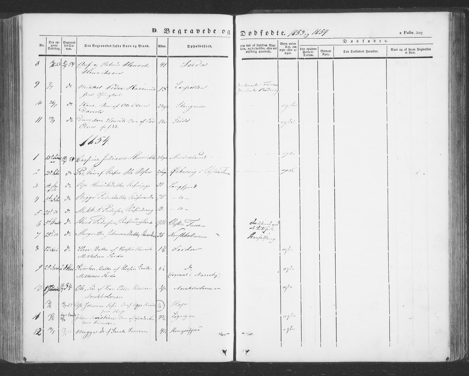 Tana sokneprestkontor, SATØ/S-1334/H/Ha/L0001kirke: Parish register (official) no. 1, 1846-1861, p. 244