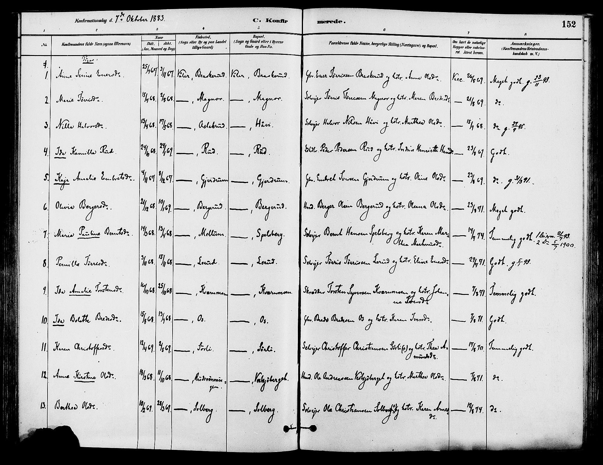 Våler prestekontor, Hedmark, AV/SAH-PREST-040/H/Ha/Haa/L0002: Parish register (official) no. 3, 1879-1911, p. 152