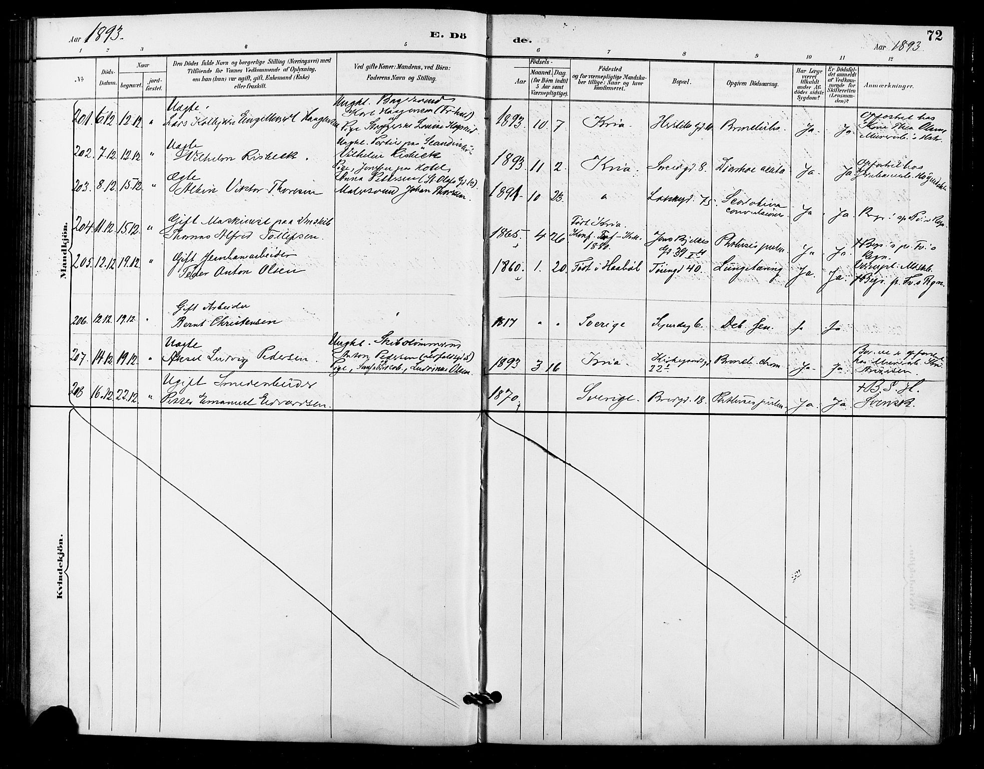 Grønland prestekontor Kirkebøker, AV/SAO-A-10848/F/Fa/L0010: Parish register (official) no. 10, 1891-1898, p. 72