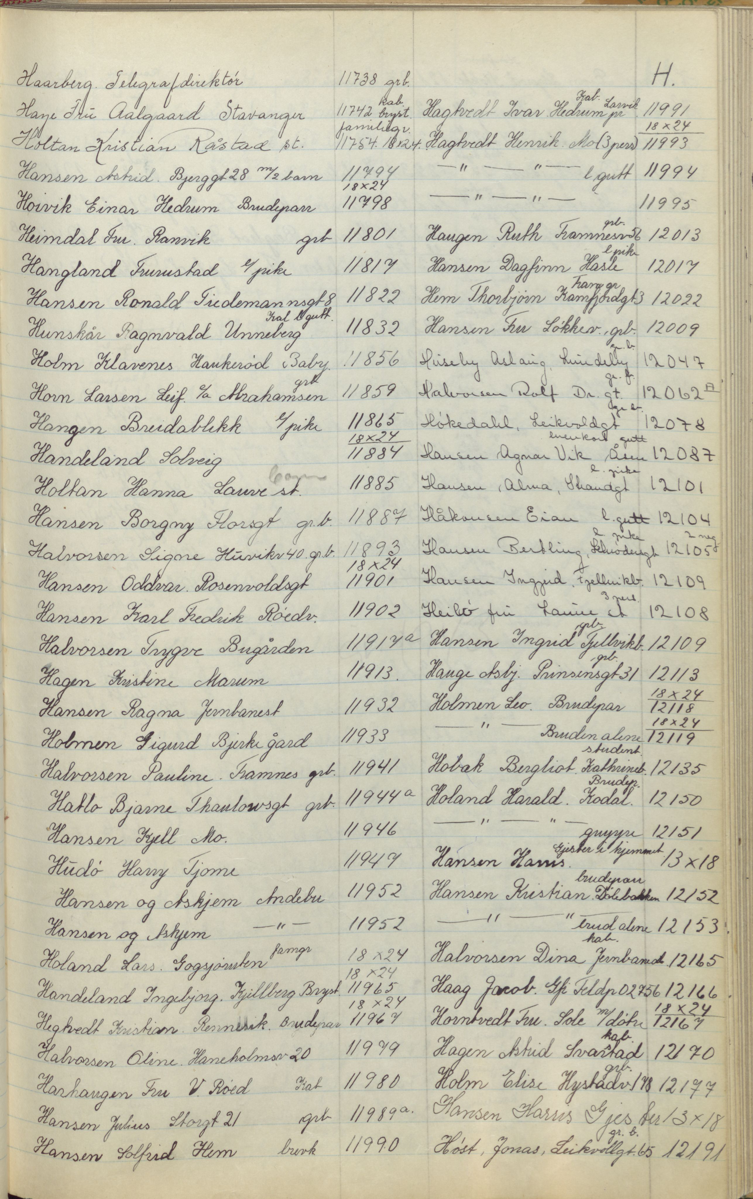 Pa 1494 - Jørgensen, Antonius. Fotograf, VEMU/A-2760/F/Fa, 1927-2004, p. 235