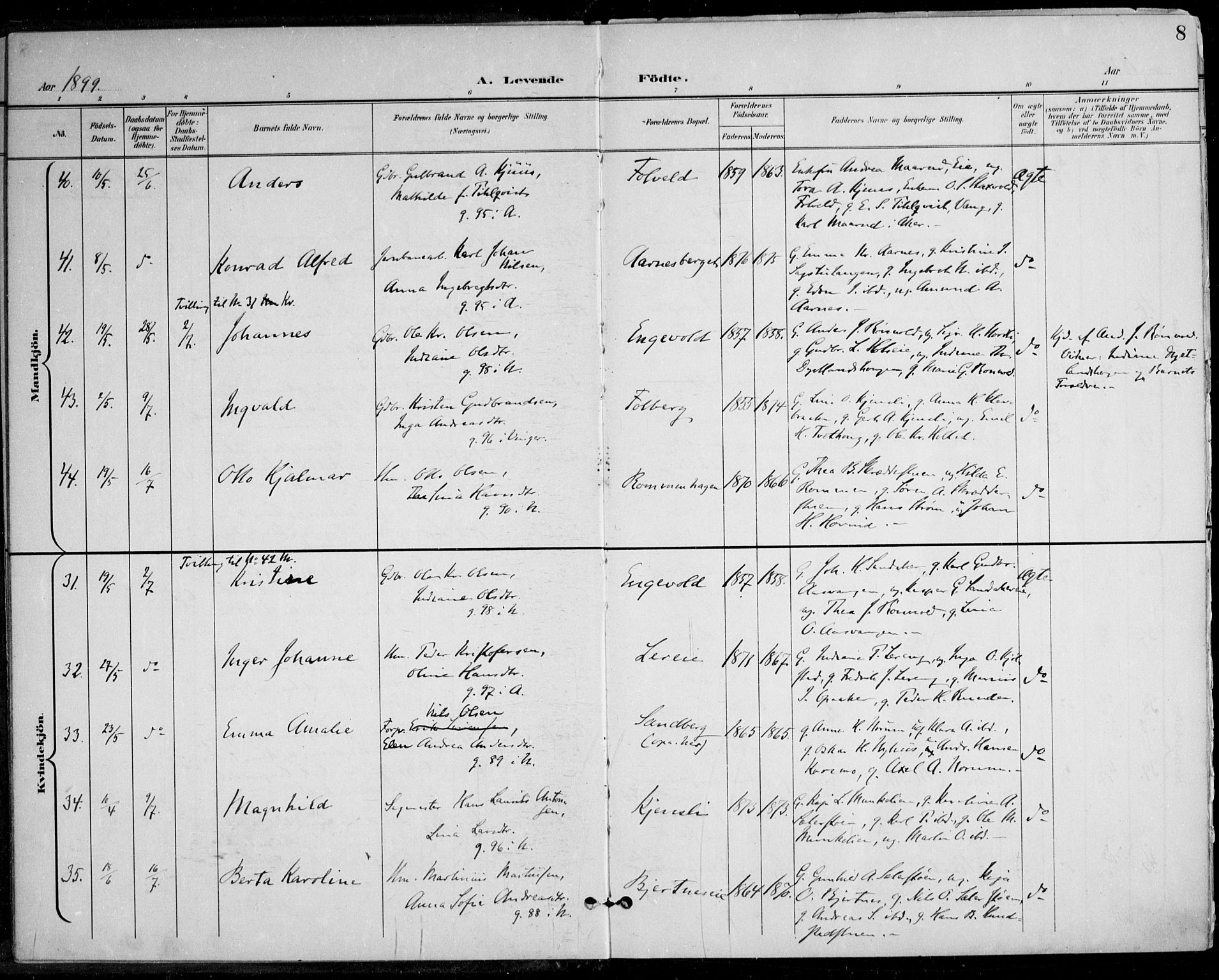 Nes prestekontor Kirkebøker, AV/SAO-A-10410/F/Fa/L0011: Parish register (official) no. I 11, 1899-1918, p. 8