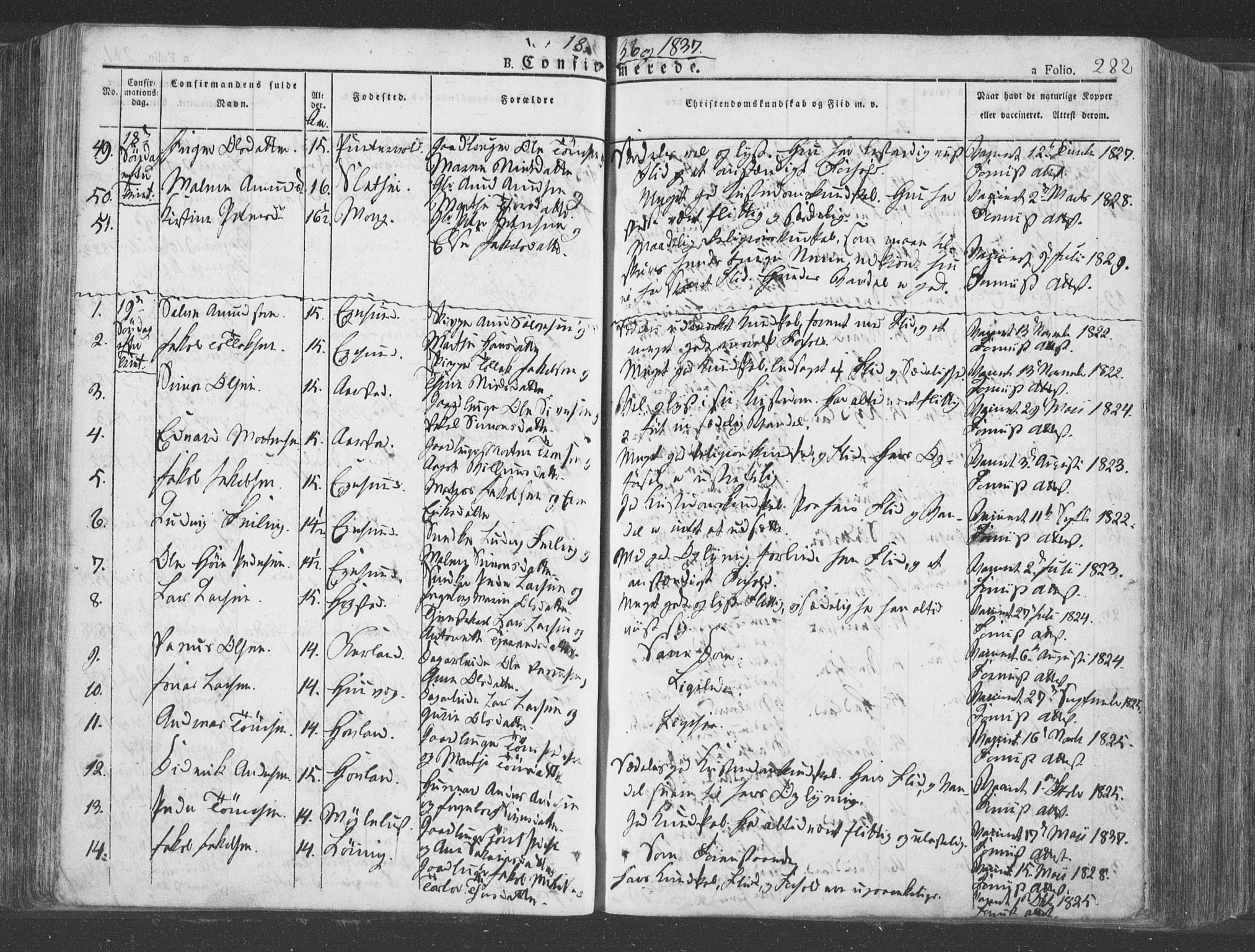 Eigersund sokneprestkontor, SAST/A-101807/S08/L0009: Parish register (official) no. A 9, 1827-1850, p. 282