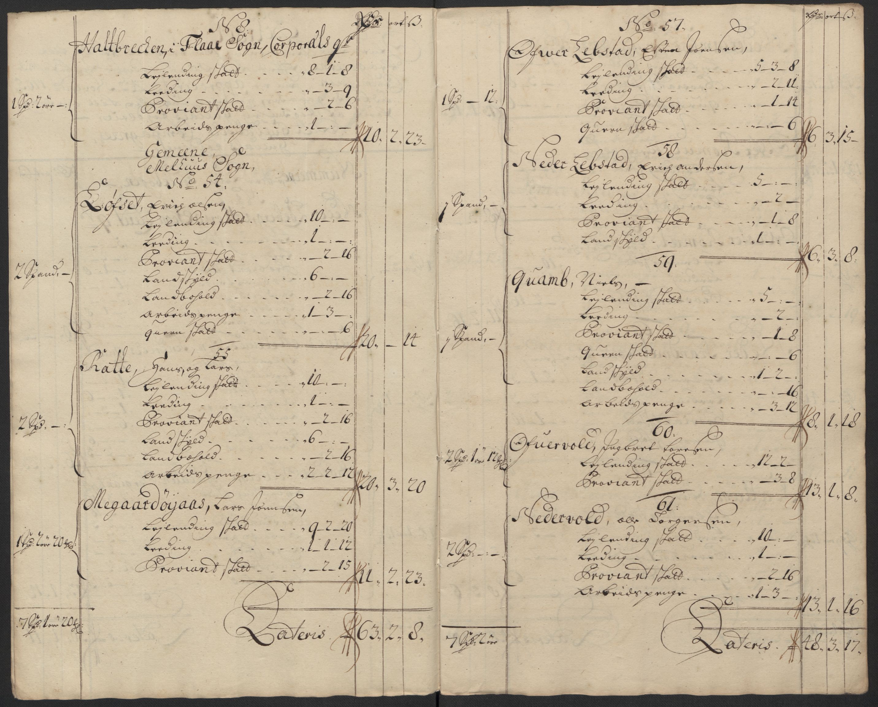 Rentekammeret inntil 1814, Reviderte regnskaper, Fogderegnskap, AV/RA-EA-4092/R60/L3958: Fogderegnskap Orkdal og Gauldal, 1708, p. 347