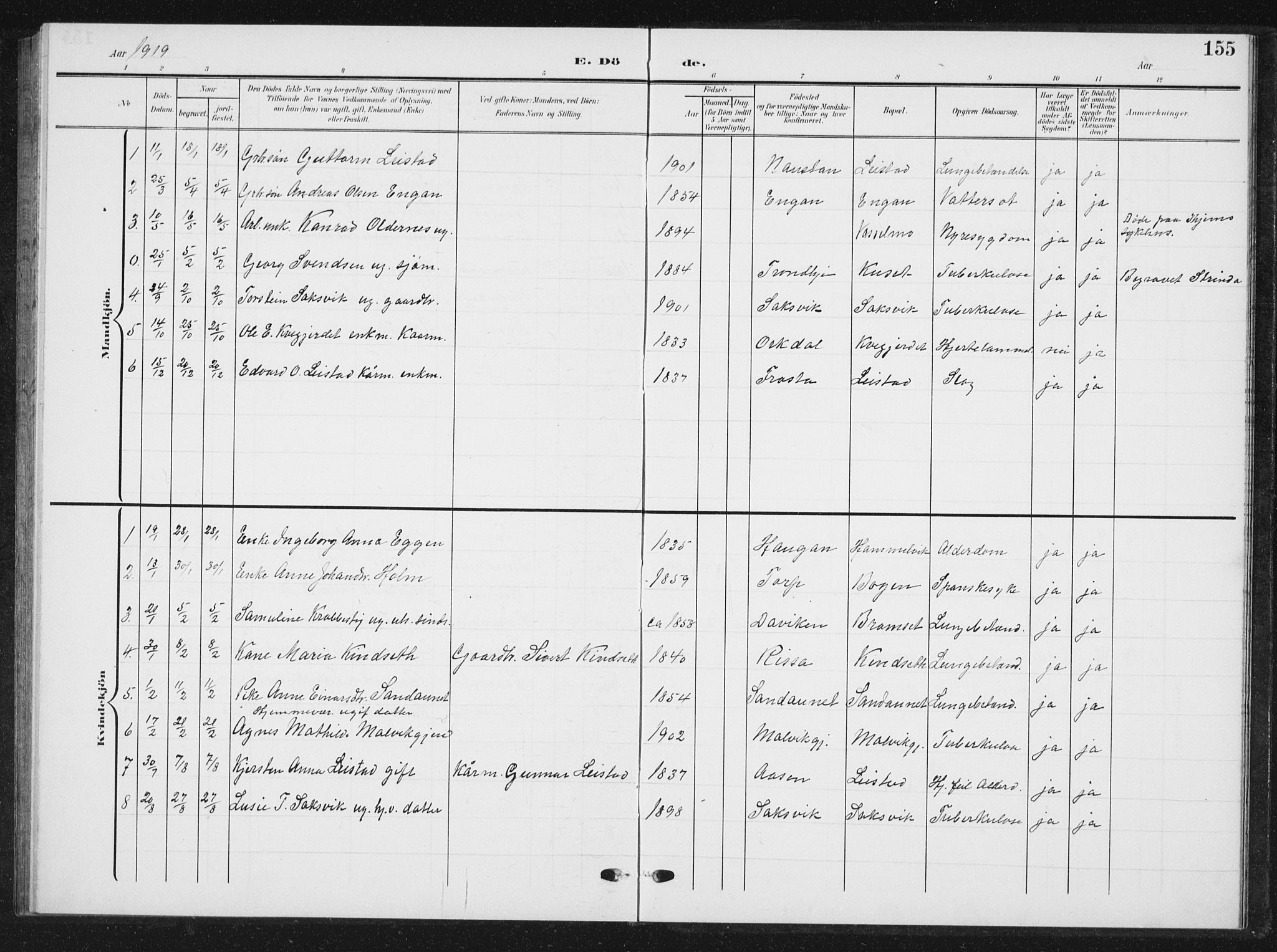 Ministerialprotokoller, klokkerbøker og fødselsregistre - Sør-Trøndelag, AV/SAT-A-1456/616/L0424: Parish register (copy) no. 616C07, 1904-1940, p. 155