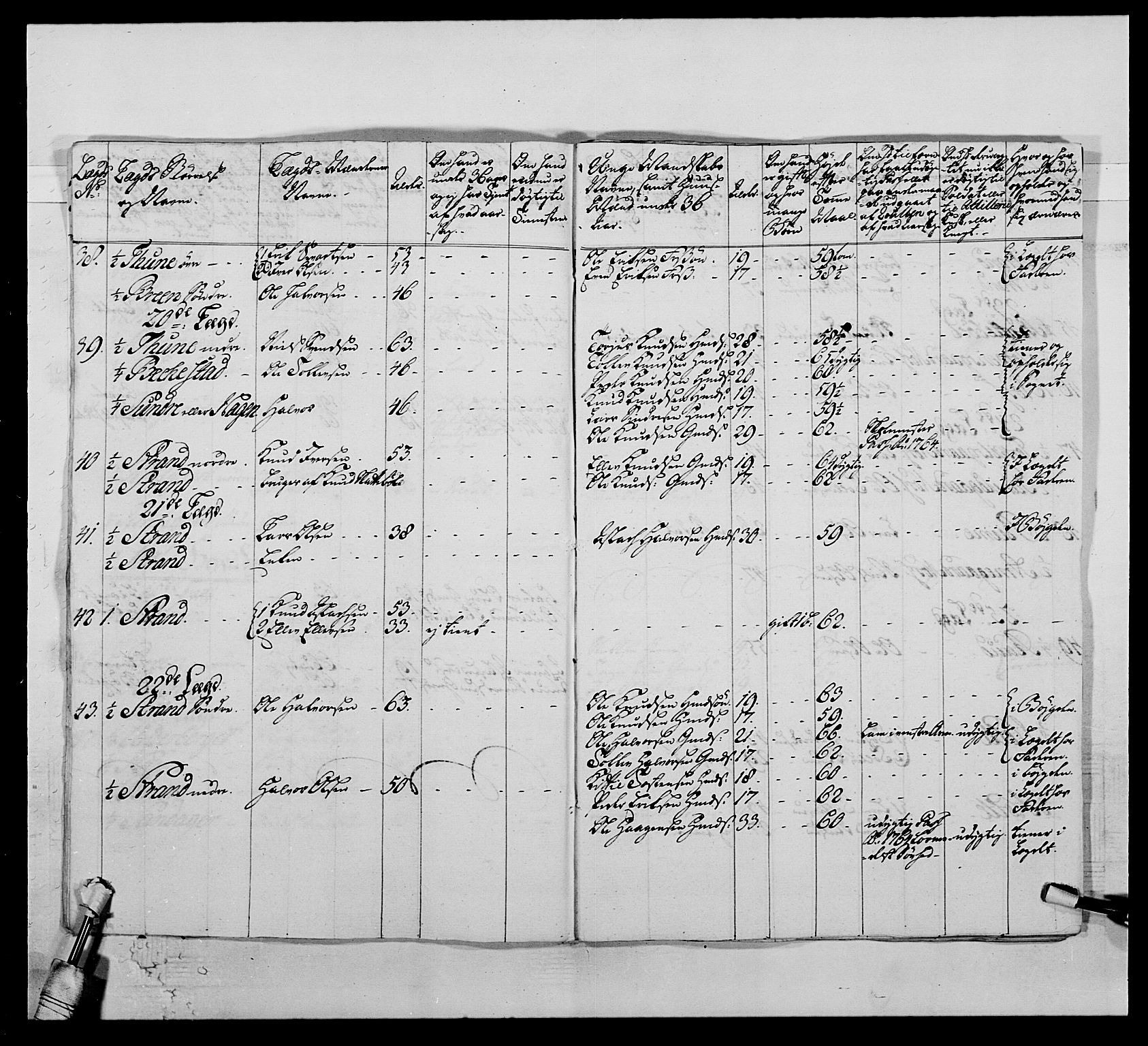 Kommanderende general (KG I) med Det norske krigsdirektorium, AV/RA-EA-5419/E/Ea/L0507: 2. Opplandske regiment, 1766-1767, p. 153