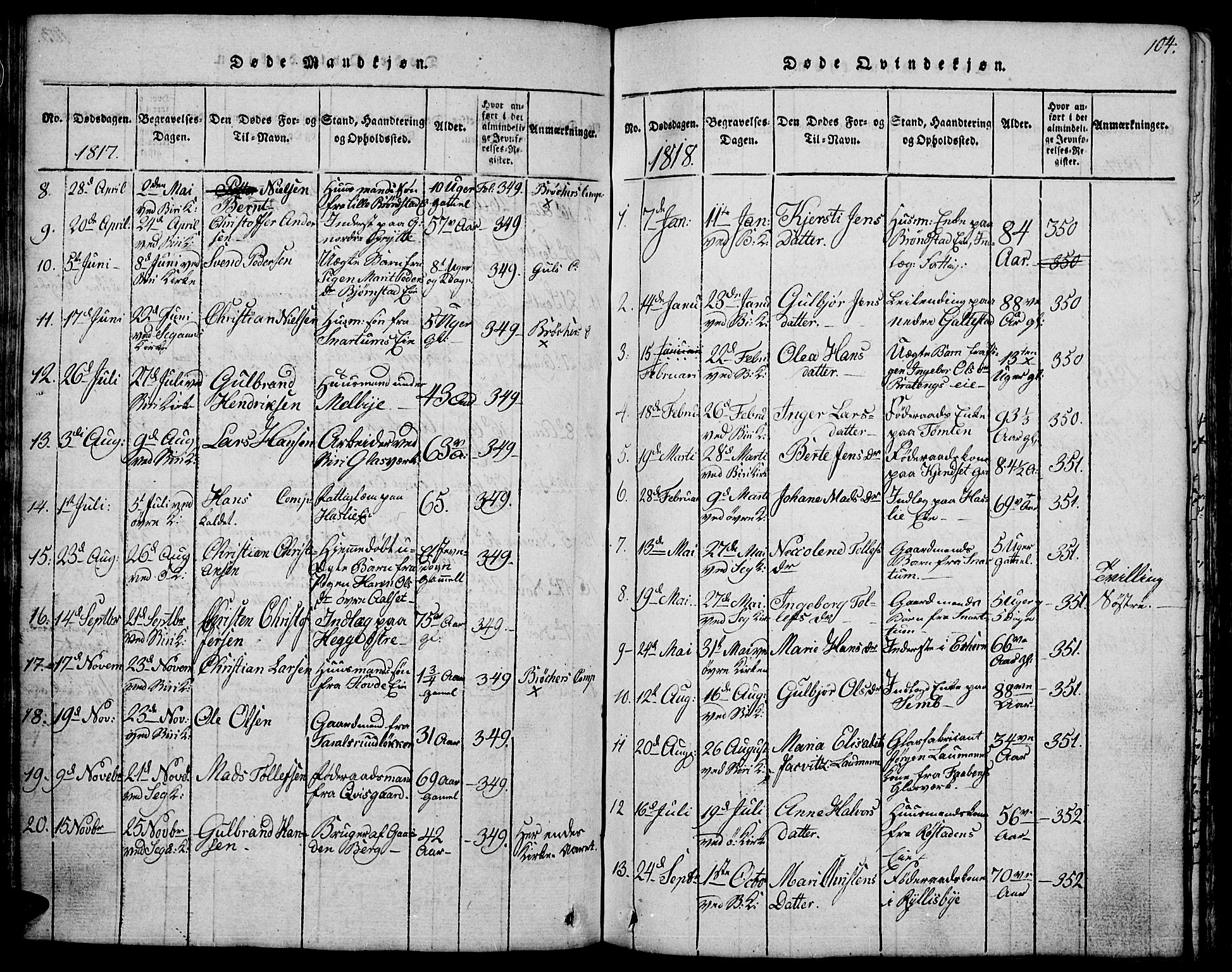 Biri prestekontor, SAH/PREST-096/H/Ha/Hab/L0001: Parish register (copy) no. 1, 1814-1828, p. 104