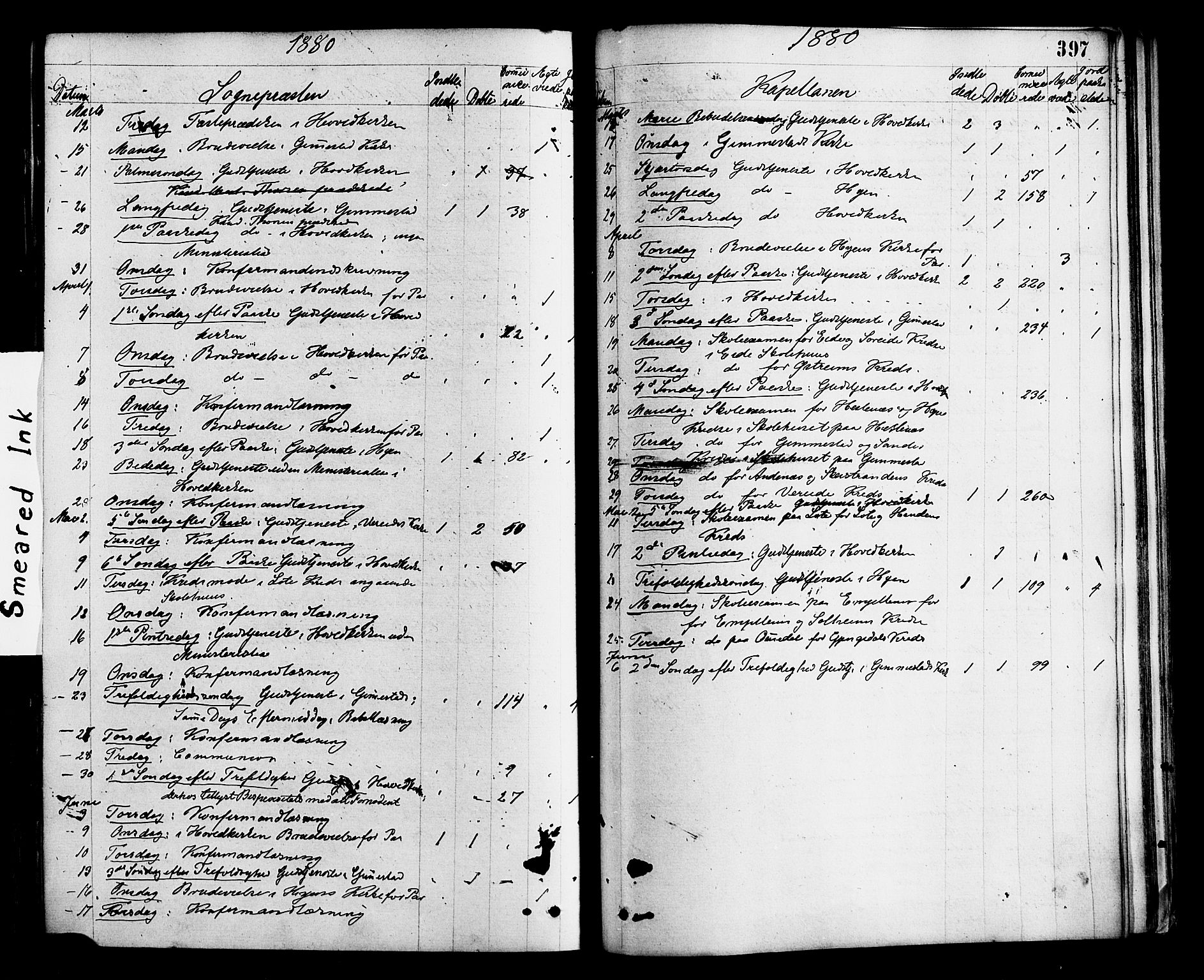 Gloppen sokneprestembete, AV/SAB-A-80101/H/Haa/Haaa/L0010: Parish register (official) no. A 10, 1871-1884, p. 397