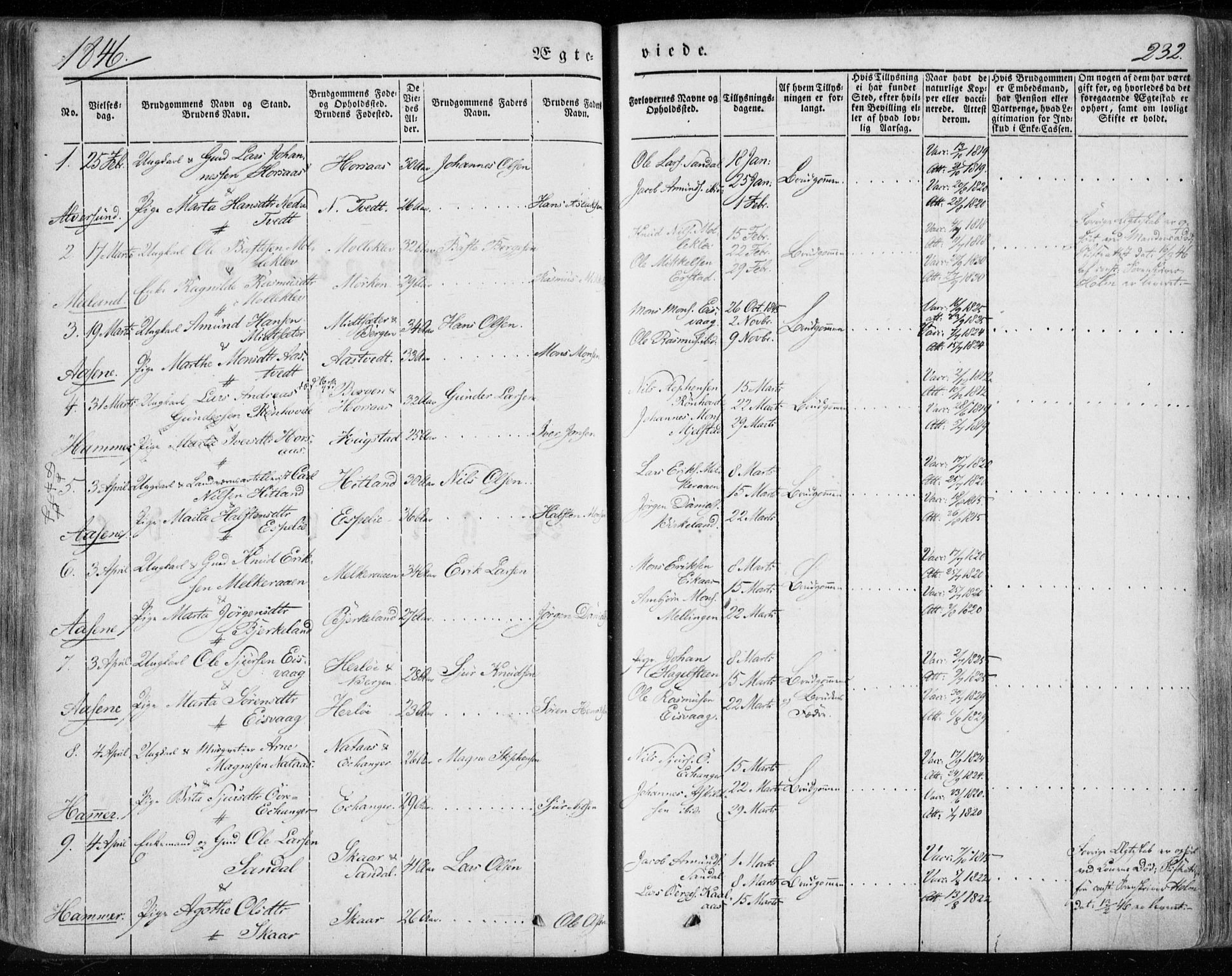 Hamre sokneprestembete, AV/SAB-A-75501/H/Ha/Haa/Haaa/L0013: Parish register (official) no. A 13, 1846-1857, p. 232