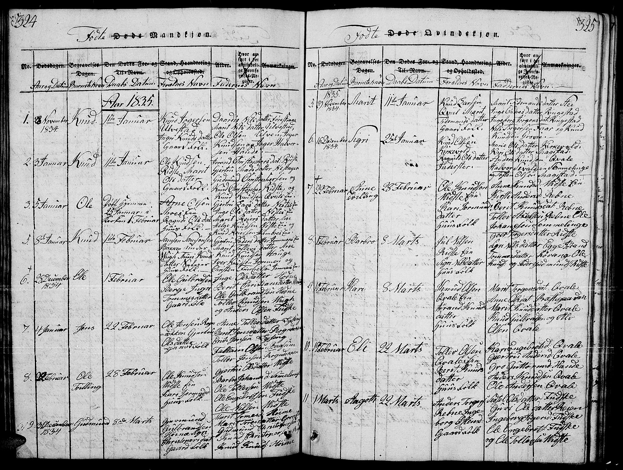 Slidre prestekontor, SAH/PREST-134/H/Ha/Hab/L0001: Parish register (copy) no. 1, 1814-1838, p. 324-325