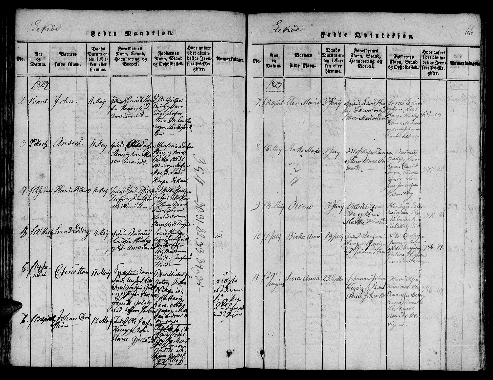 Ministerialprotokoller, klokkerbøker og fødselsregistre - Nord-Trøndelag, SAT/A-1458/780/L0636: Parish register (official) no. 780A03 /2, 1815-1829, p. 66