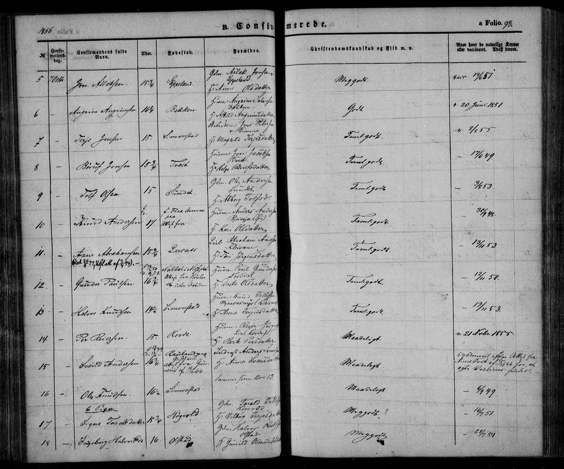 Åmli sokneprestkontor, AV/SAK-1111-0050/F/Fa/Fac/L0008: Parish register (official) no. A 8, 1852-1869, p. 98