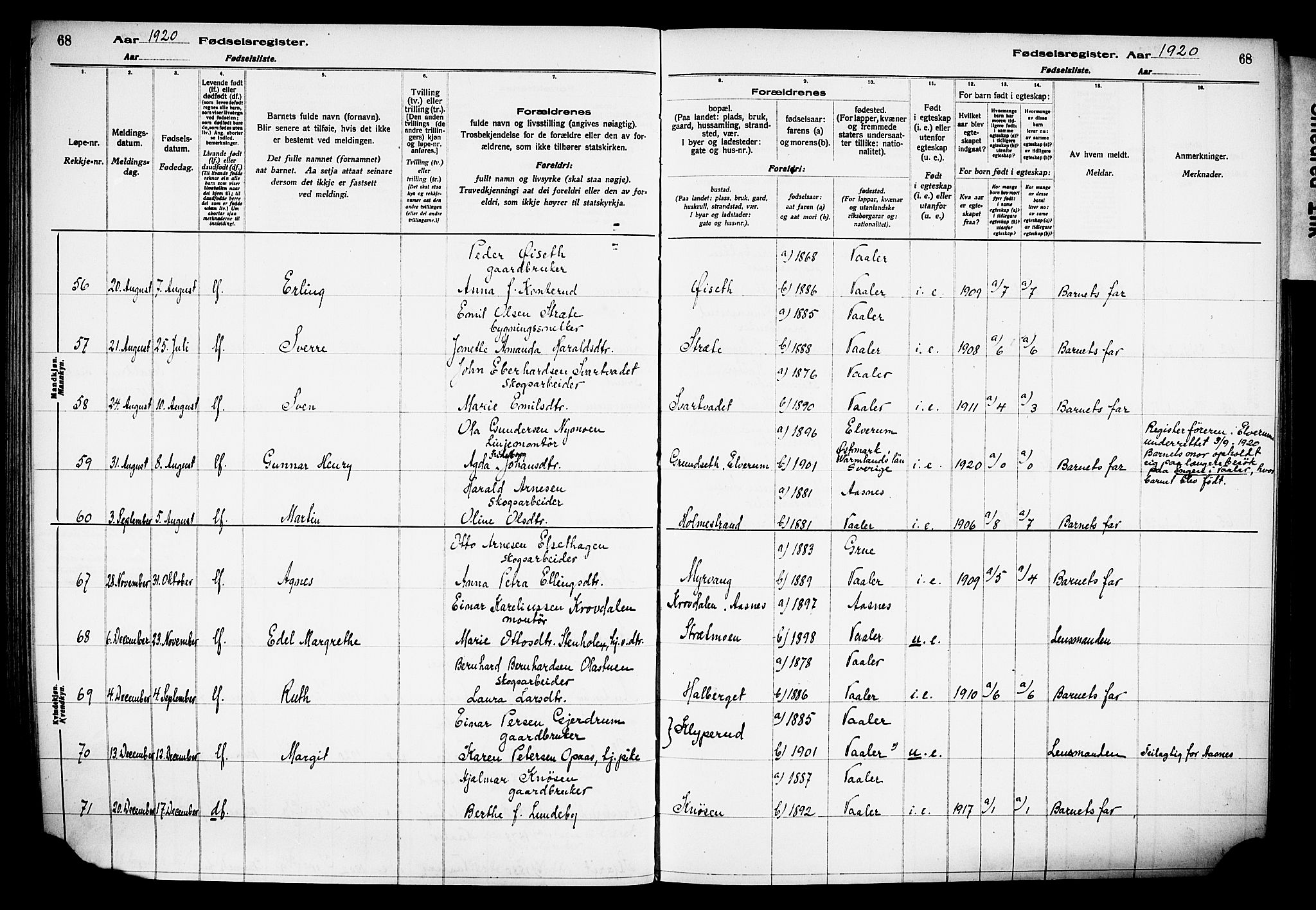 Våler prestekontor, Hedmark, AV/SAH-PREST-040/I/Id/L0001: Birth register no. 1, 1916-1930, p. 68