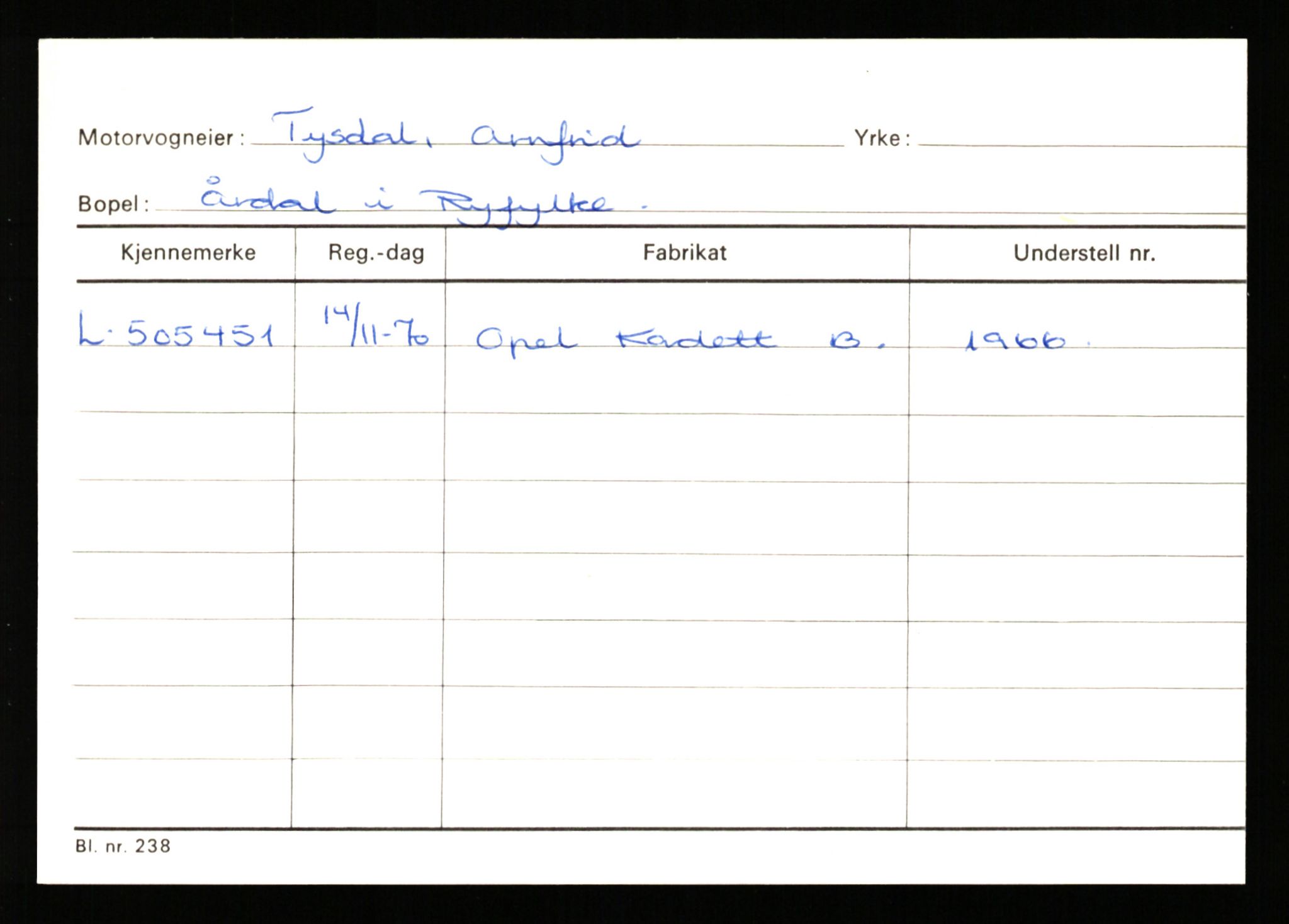 Stavanger trafikkstasjon, AV/SAST-A-101942/0/H/L0040: Torstensen - Ueland, 1930-1971, p. 1817