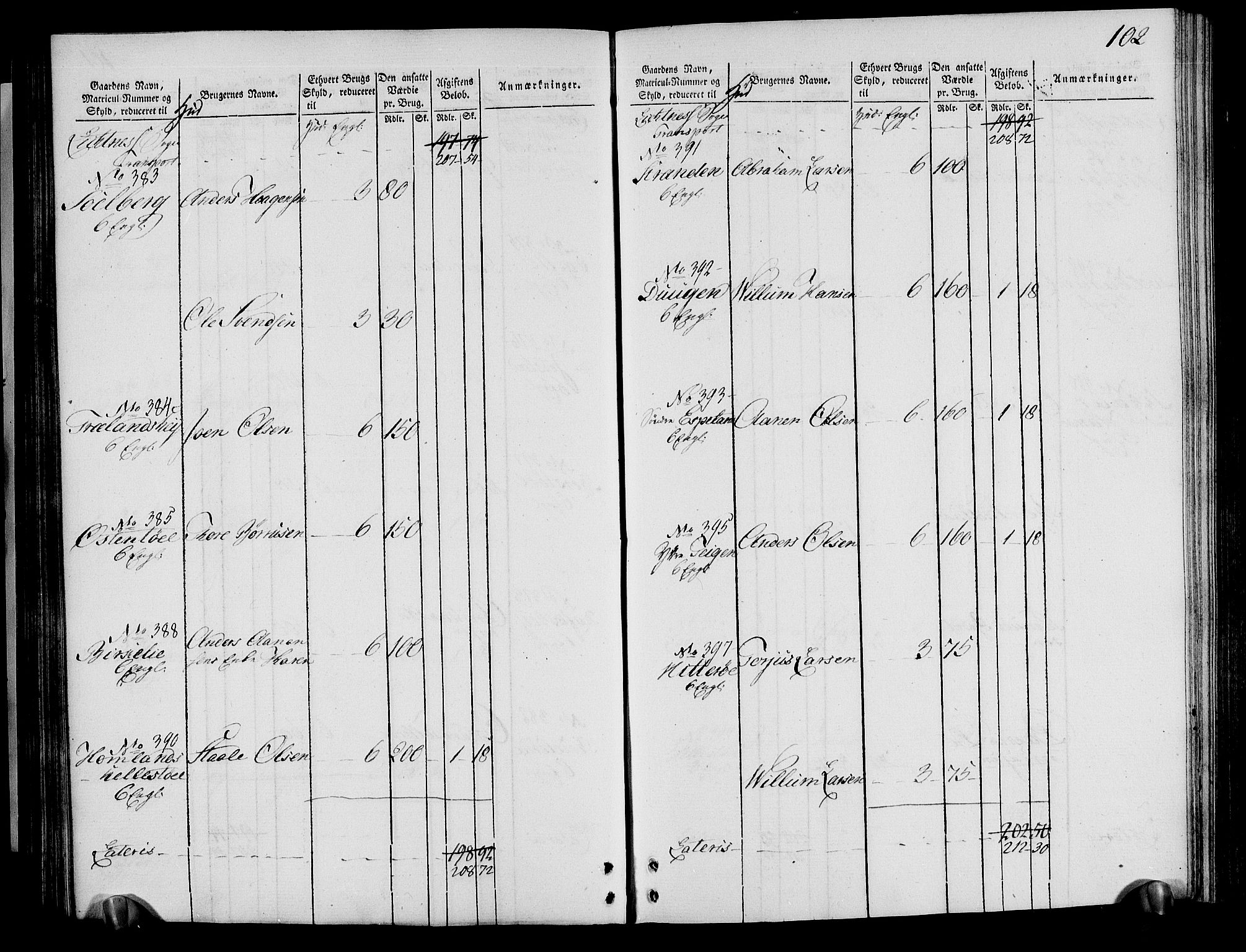 Rentekammeret inntil 1814, Realistisk ordnet avdeling, AV/RA-EA-4070/N/Ne/Nea/L0095: Lista fogderi. Oppebørselsregister, 1803-1804, p. 106