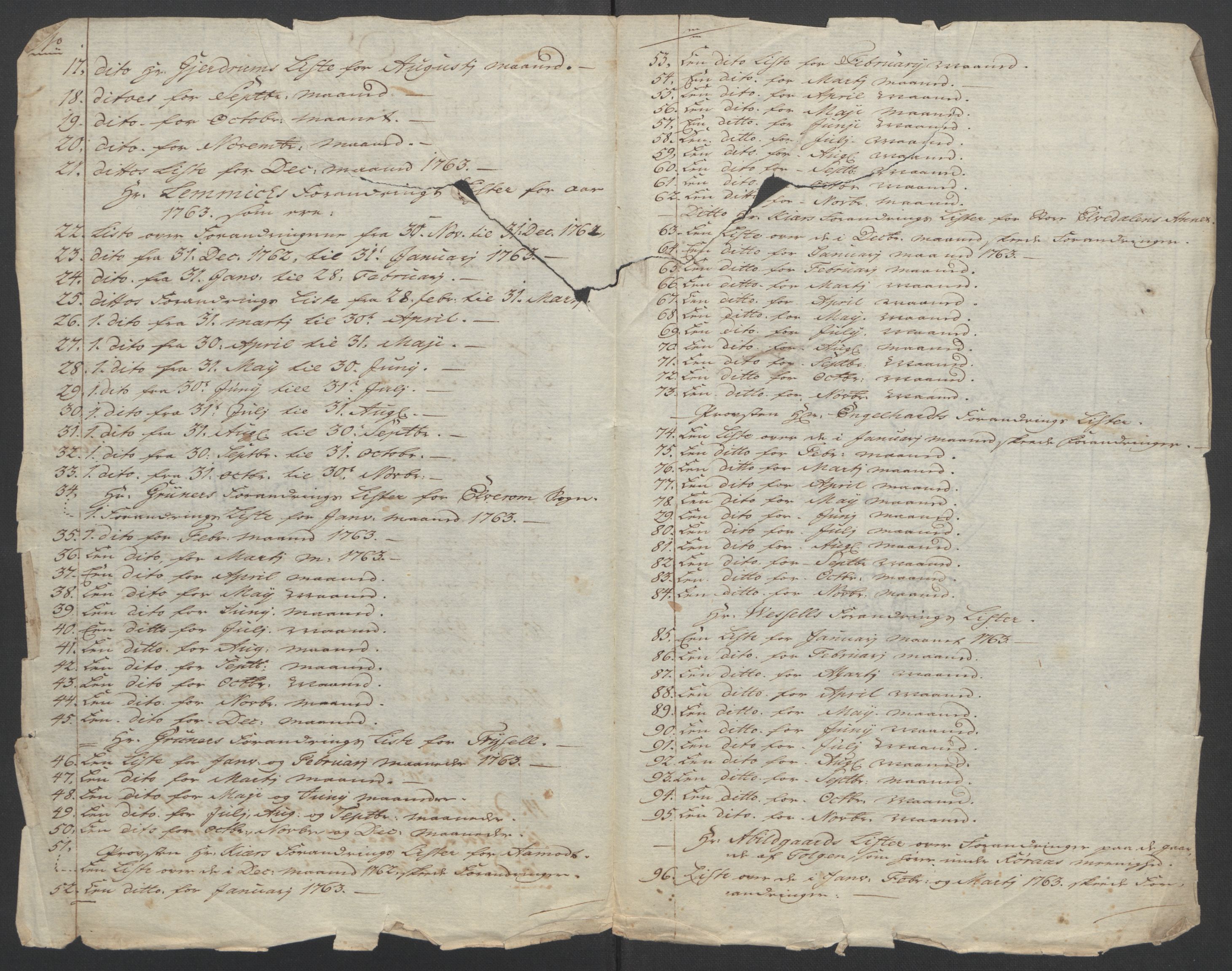 Rentekammeret inntil 1814, Reviderte regnskaper, Fogderegnskap, RA/EA-4092/R14/L0959: Ekstraskatten Solør og Odal, 1763-1770, p. 9