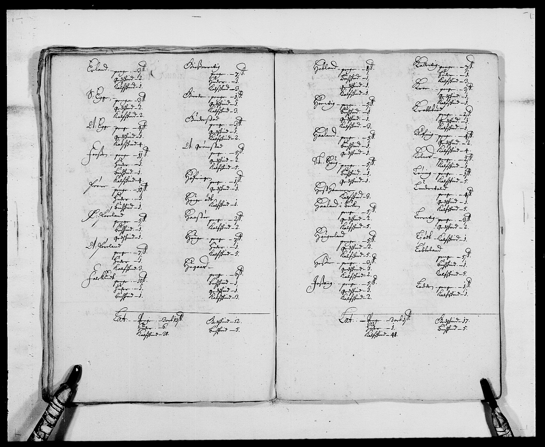 Rentekammeret inntil 1814, Reviderte regnskaper, Fogderegnskap, AV/RA-EA-4092/R47/L2847: Fogderegnskap Ryfylke, 1677, p. 221