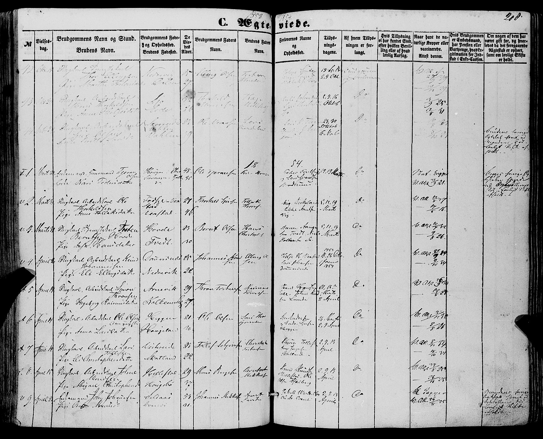 Fjelberg sokneprestembete, SAB/A-75201/H/Haa: Parish register (official) no. A 7, 1851-1867, p. 208