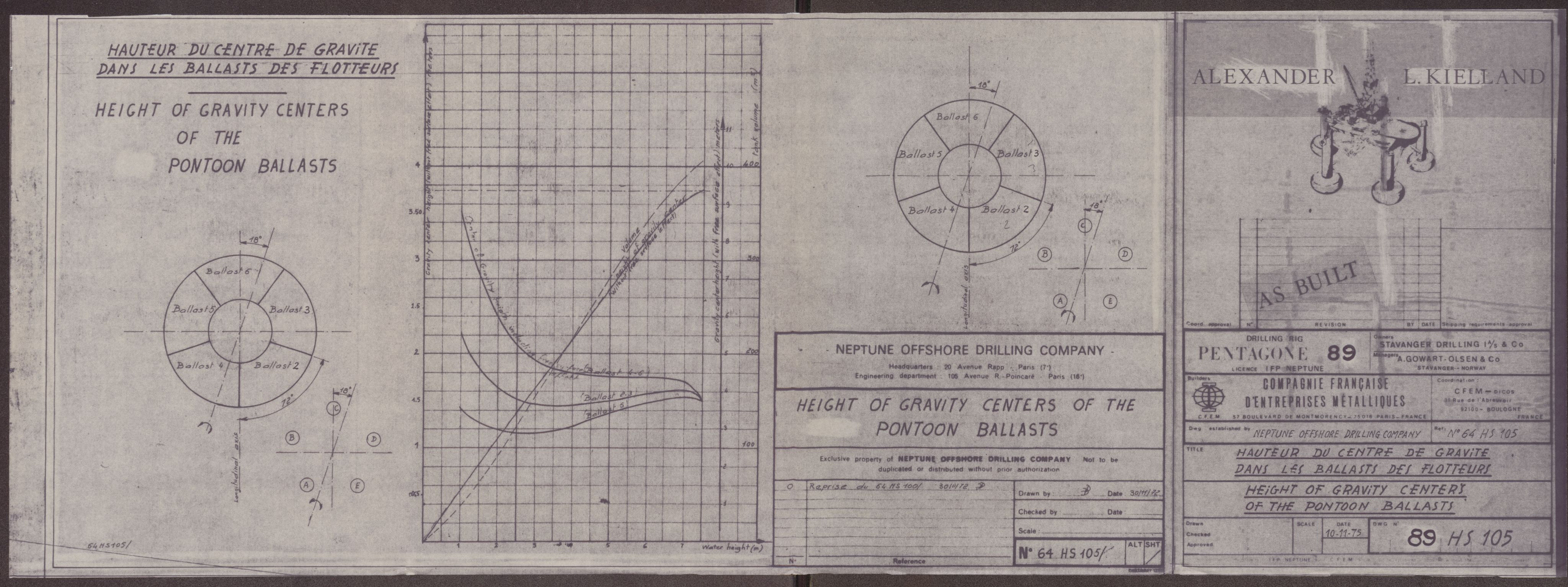 Justisdepartementet, Granskningskommisjonen ved Alexander Kielland-ulykken 27.3.1980, RA/S-1165/D/L0008: D Forex Neptune (D9 av 9)/E CFEM (E12-E14 av 35), 1980-1981, p. 44