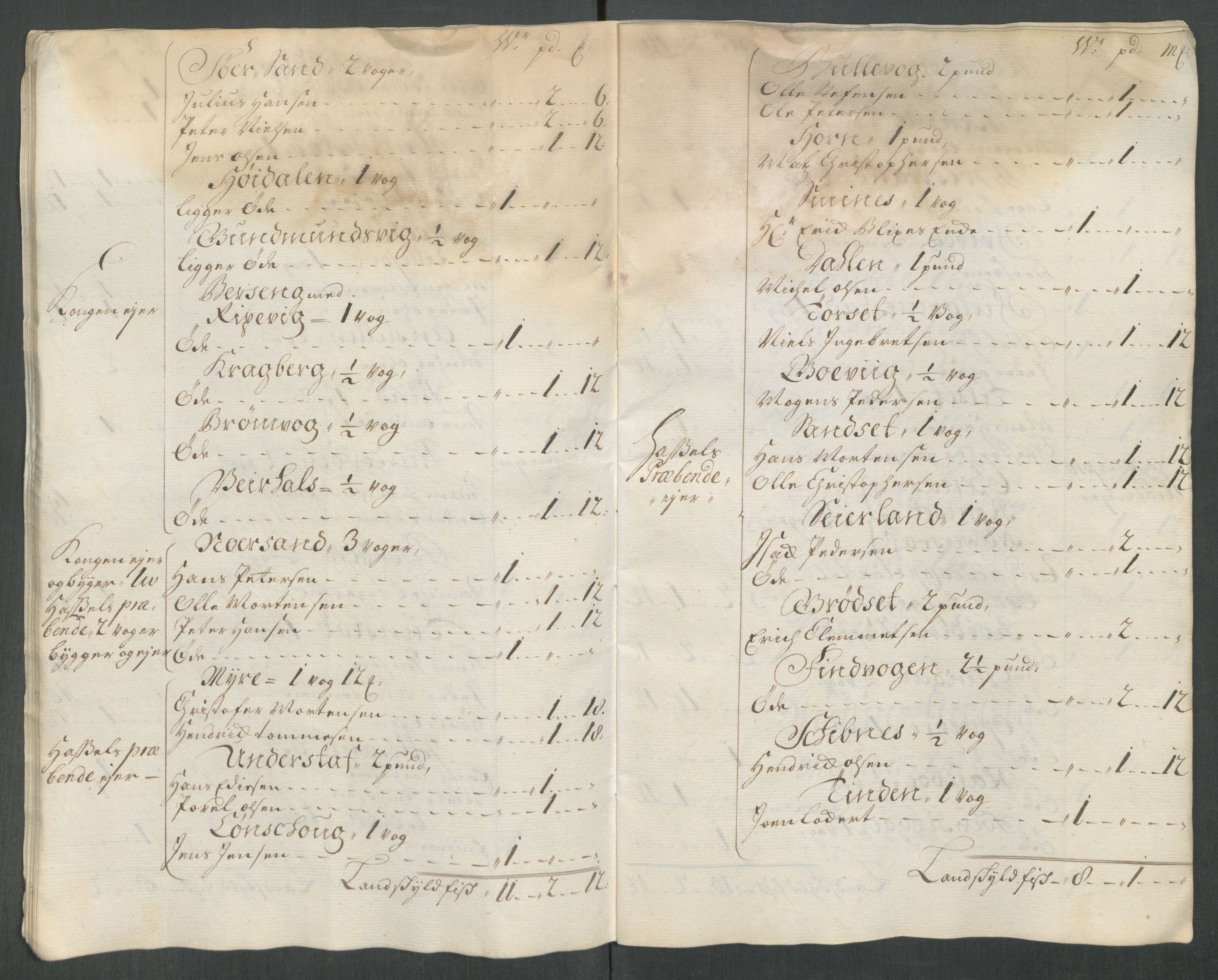 Rentekammeret inntil 1814, Reviderte regnskaper, Fogderegnskap, AV/RA-EA-4092/R67/L4682: Fogderegnskap Vesterålen, Andenes og Lofoten, 1716, p. 42