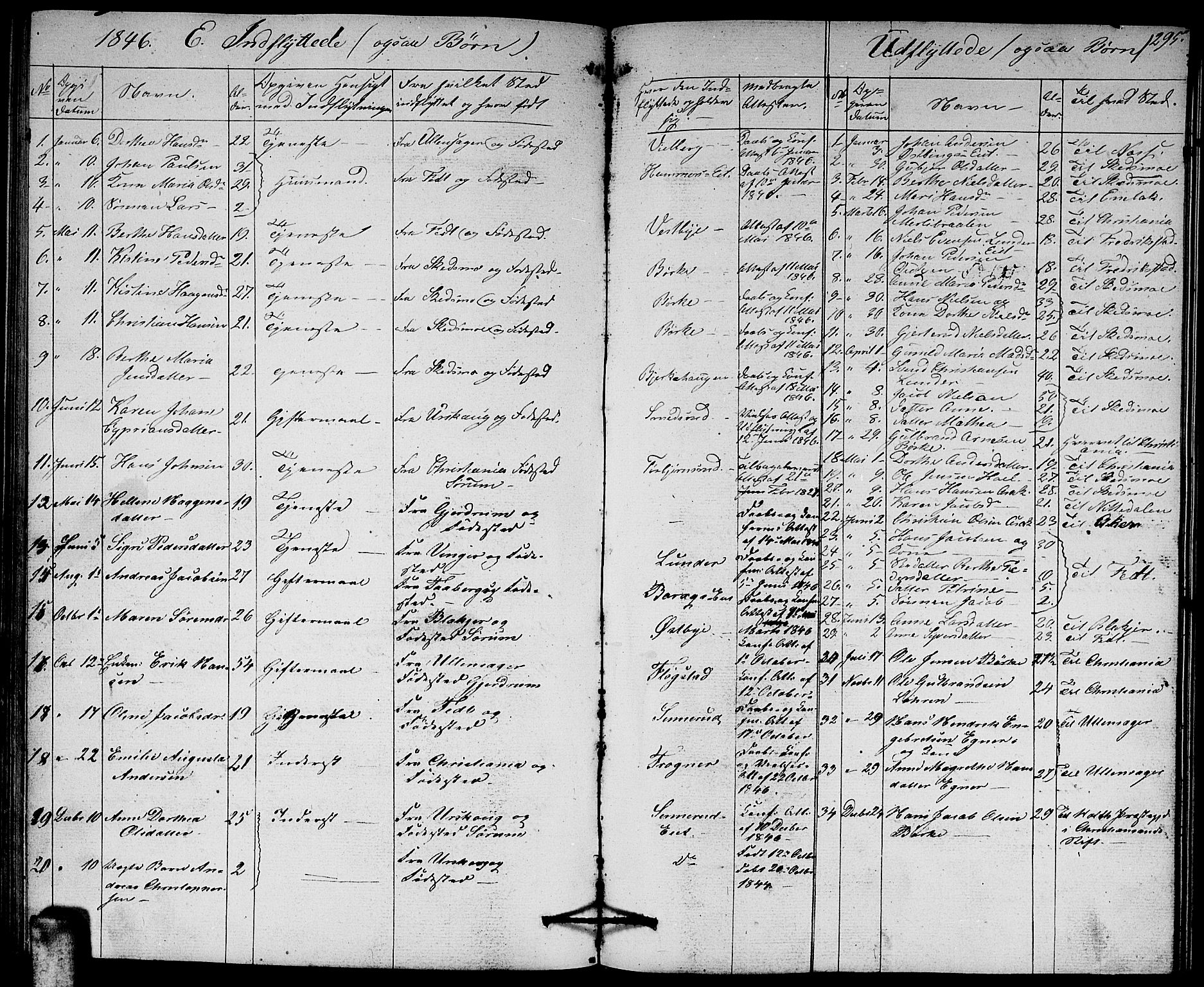 Sørum prestekontor Kirkebøker, SAO/A-10303/G/Ga/L0003: Parish register (copy) no. I 3, 1846-1863, p. 295
