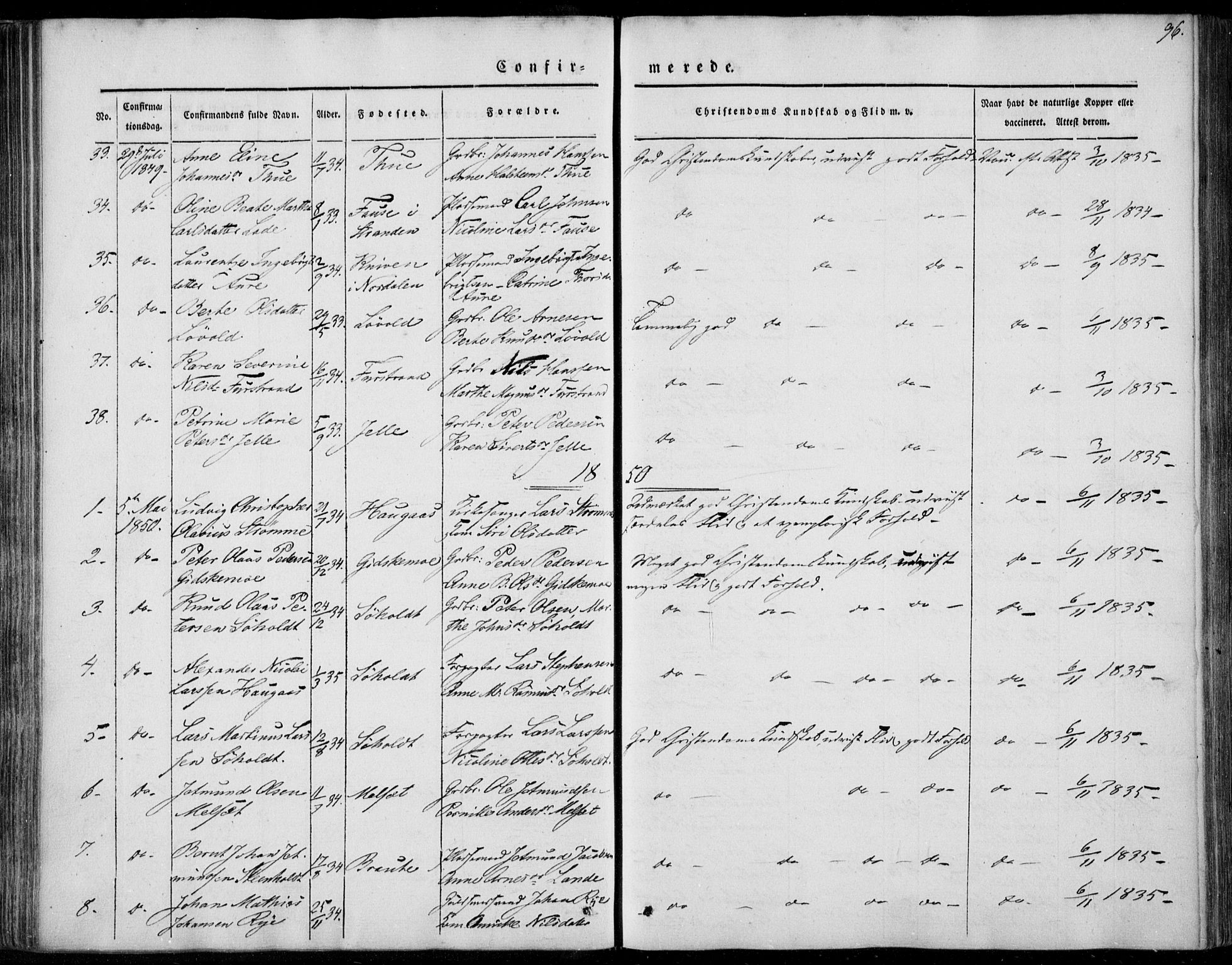 Ministerialprotokoller, klokkerbøker og fødselsregistre - Møre og Romsdal, SAT/A-1454/522/L0312: Parish register (official) no. 522A07, 1843-1851, p. 96