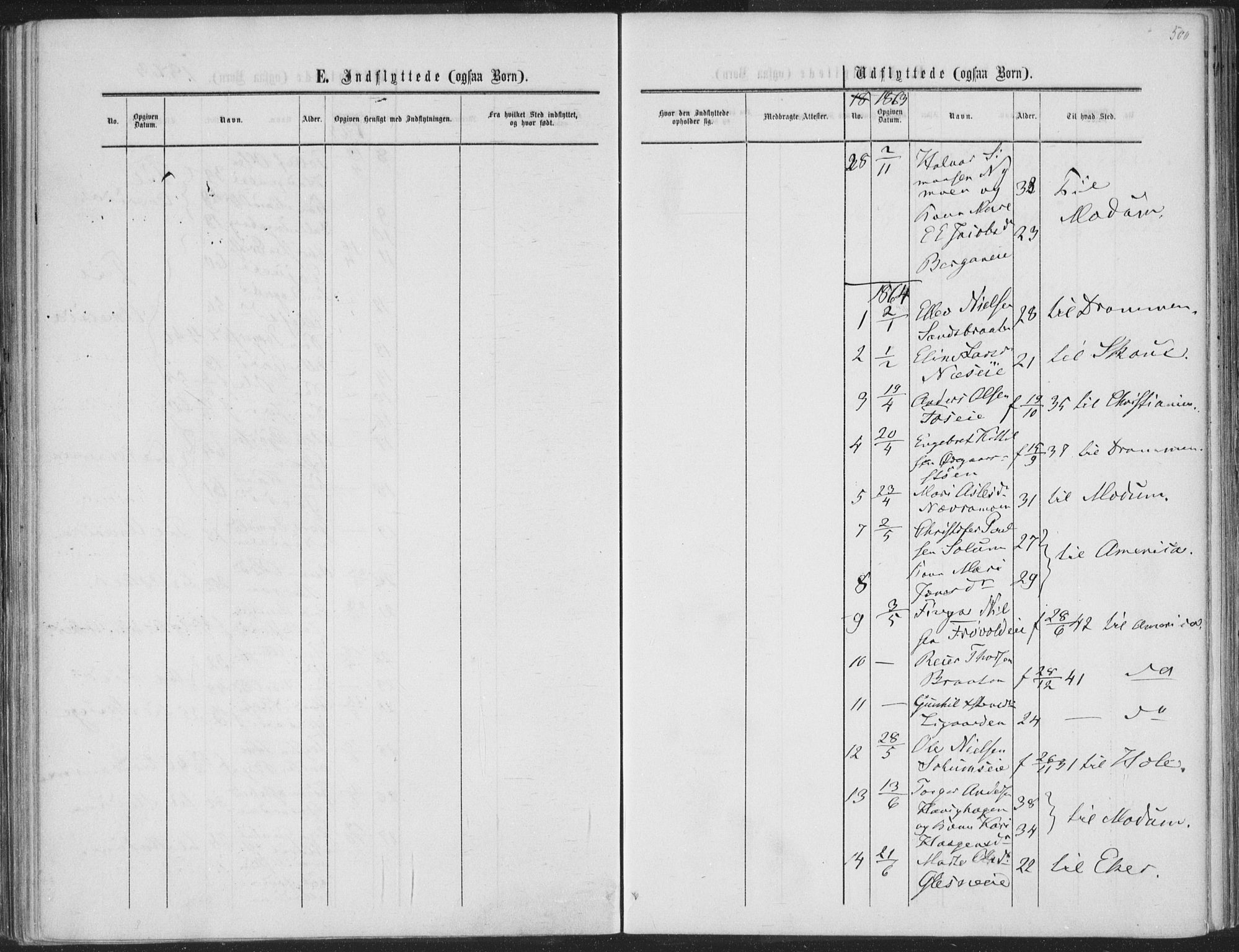 Sigdal kirkebøker, SAKO/A-245/F/Fa/L0009b: Parish register (official) no. I 9B, 1860-1871, p. 500