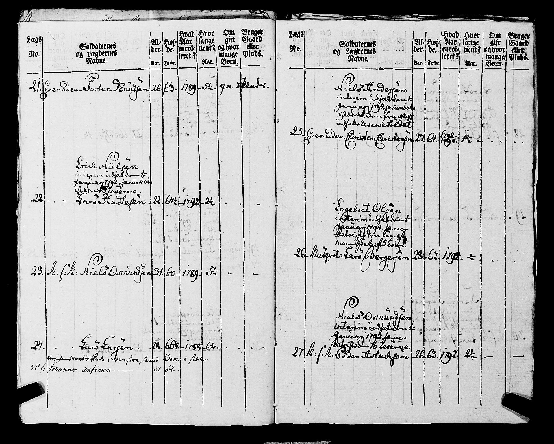 Fylkesmannen i Rogaland, AV/SAST-A-101928/99/3/325/325CA, 1655-1832, p. 7152