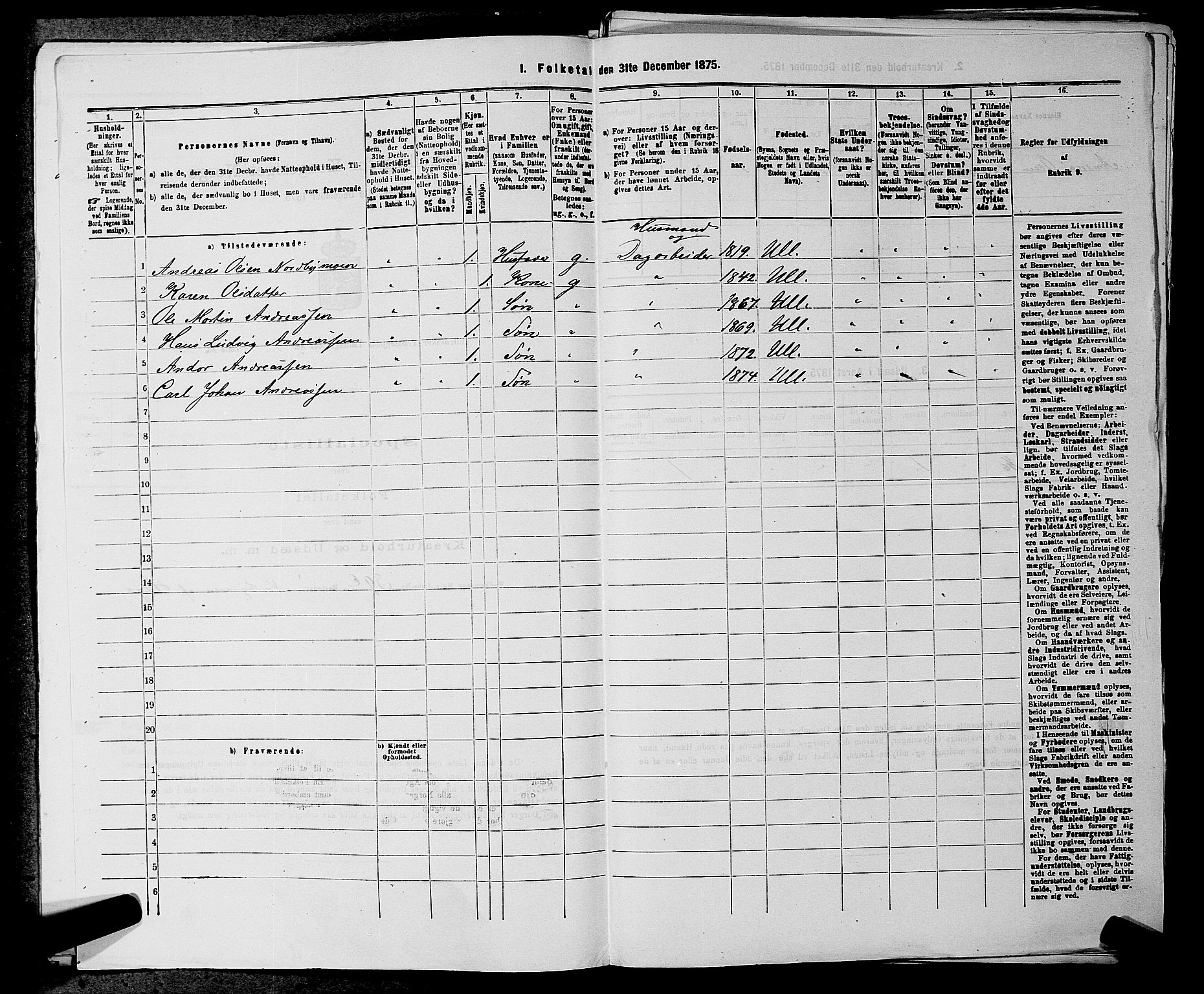 RA, 1875 census for 0235P Ullensaker, 1875, p. 1254