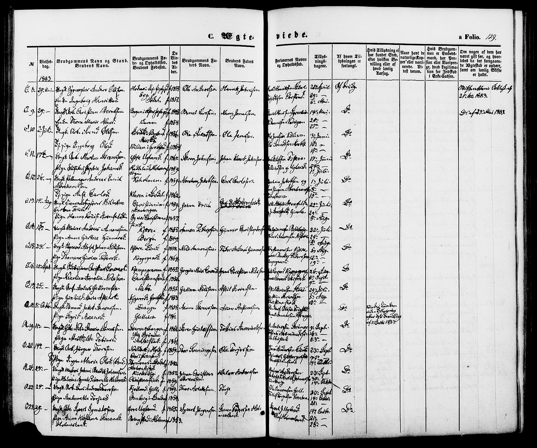 Oddernes sokneprestkontor, SAK/1111-0033/F/Fa/Fab/L0001: Parish register (official) no. A 1, 1865-1884, p. 129