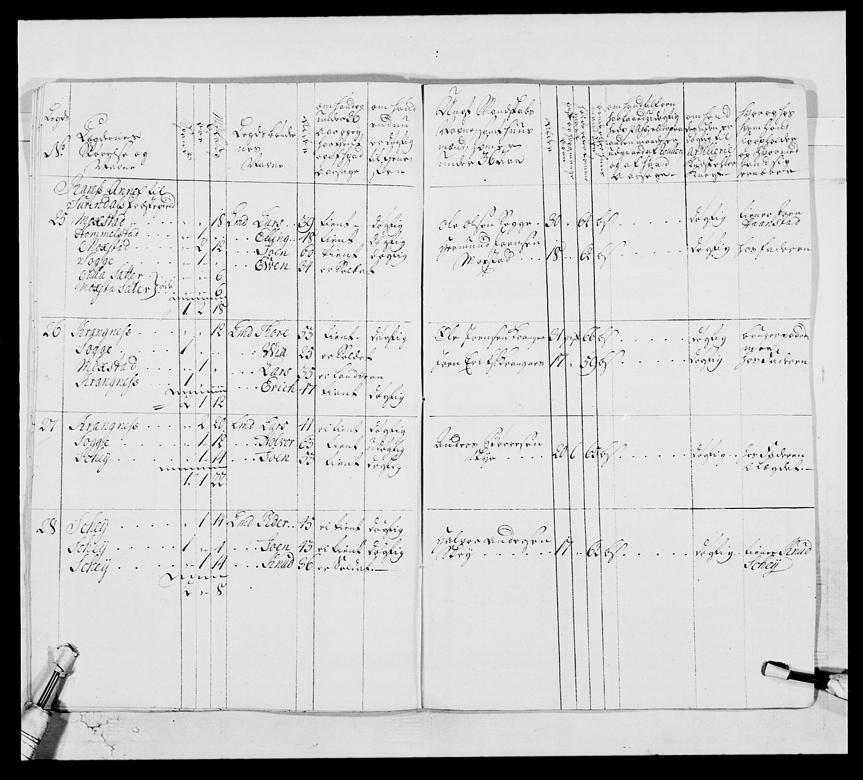 Kommanderende general (KG I) med Det norske krigsdirektorium, AV/RA-EA-5419/E/Ea/L0513: 2. Trondheimske regiment, 1765-1767, p. 515