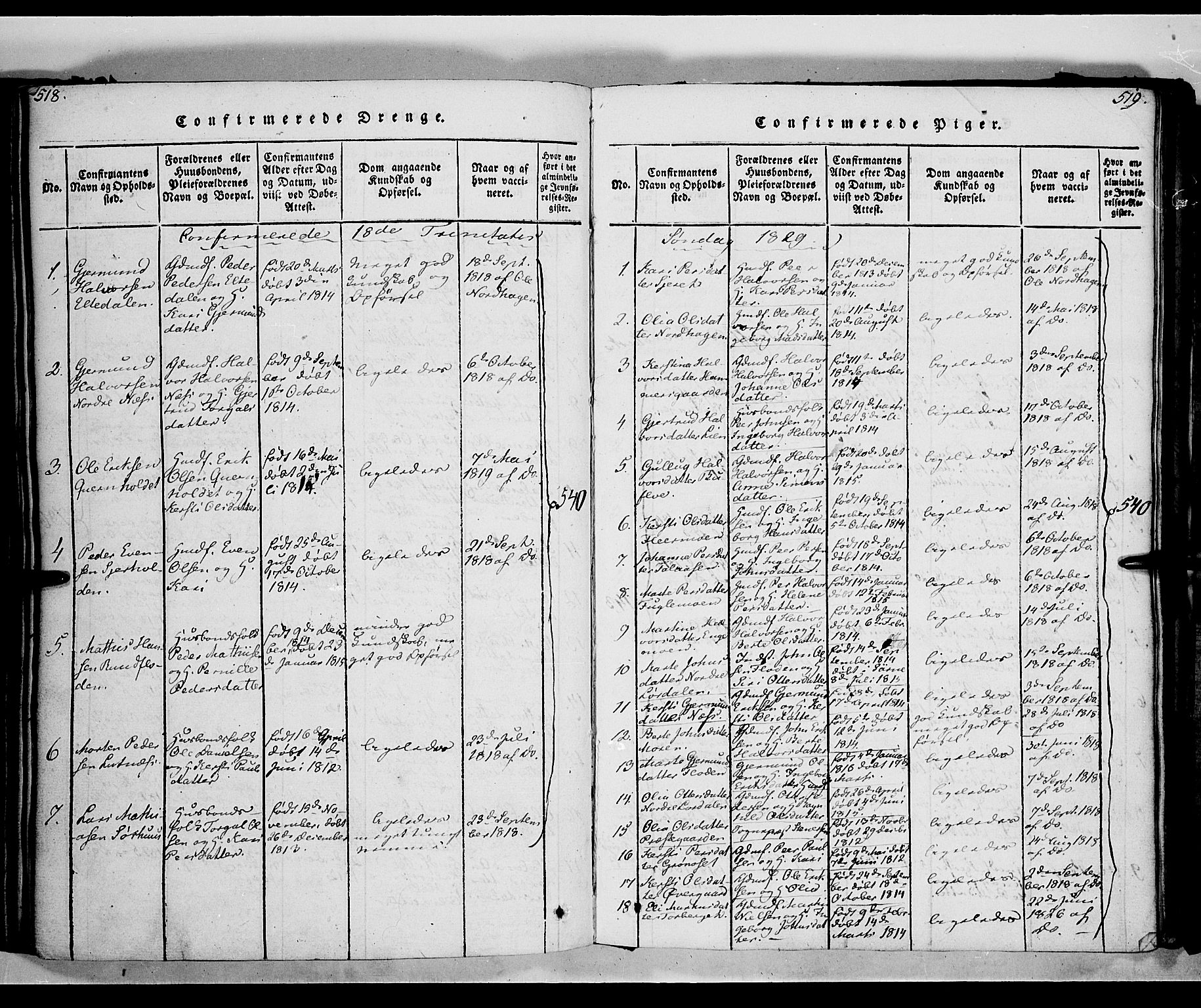 Trysil prestekontor, SAH/PREST-046/H/Ha/Haa/L0003: Parish register (official) no. 3 /1, 1814-1841, p. 518-519