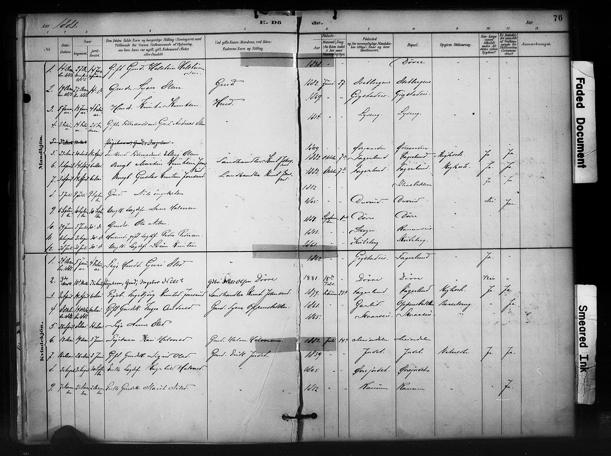 Nord-Aurdal prestekontor, SAH/PREST-132/H/Ha/Haa/L0012: Parish register (official) no. 12, 1883-1895, p. 76