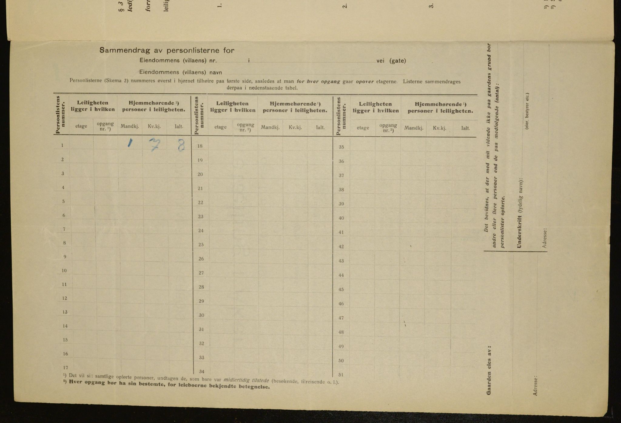 OBA, Municipal Census 1917 for Aker, 1917, p. 7291