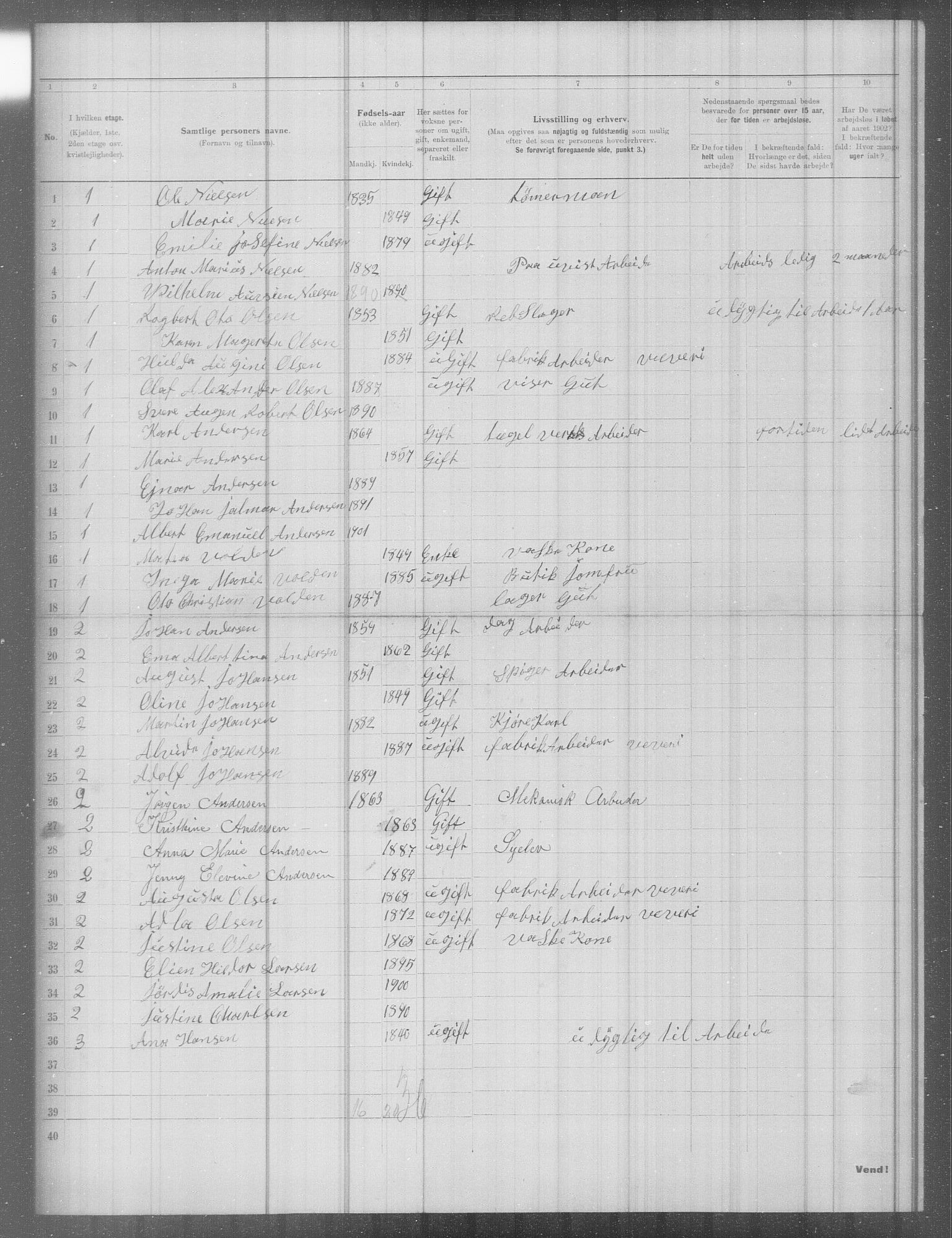 OBA, Municipal Census 1902 for Kristiania, 1902, p. 5849