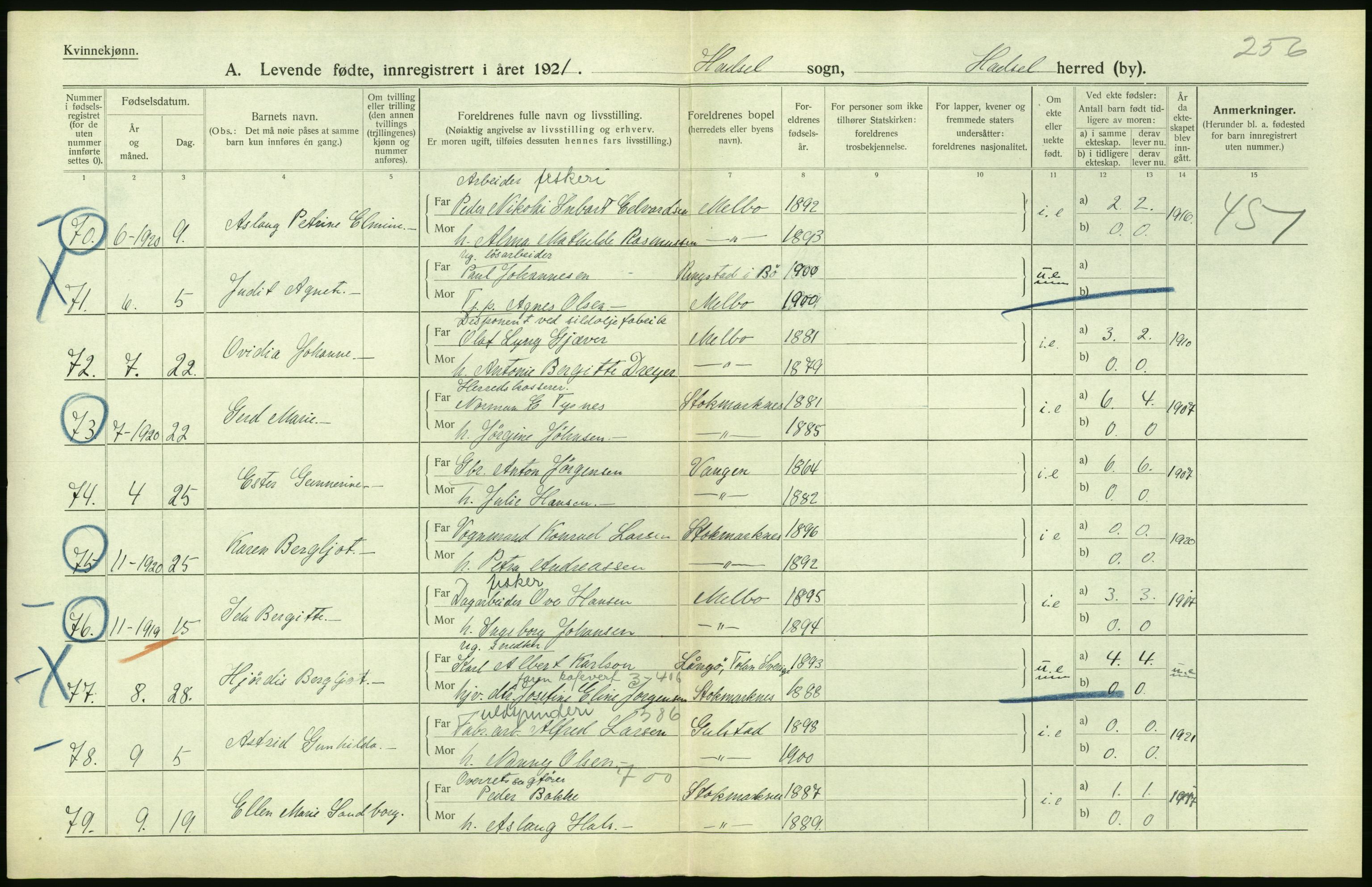 Statistisk sentralbyrå, Sosiodemografiske emner, Befolkning, AV/RA-S-2228/D/Df/Dfc/Dfca/L0049: Nordland fylke: Levendefødte menn og kvinner. Bygder., 1921, p. 394