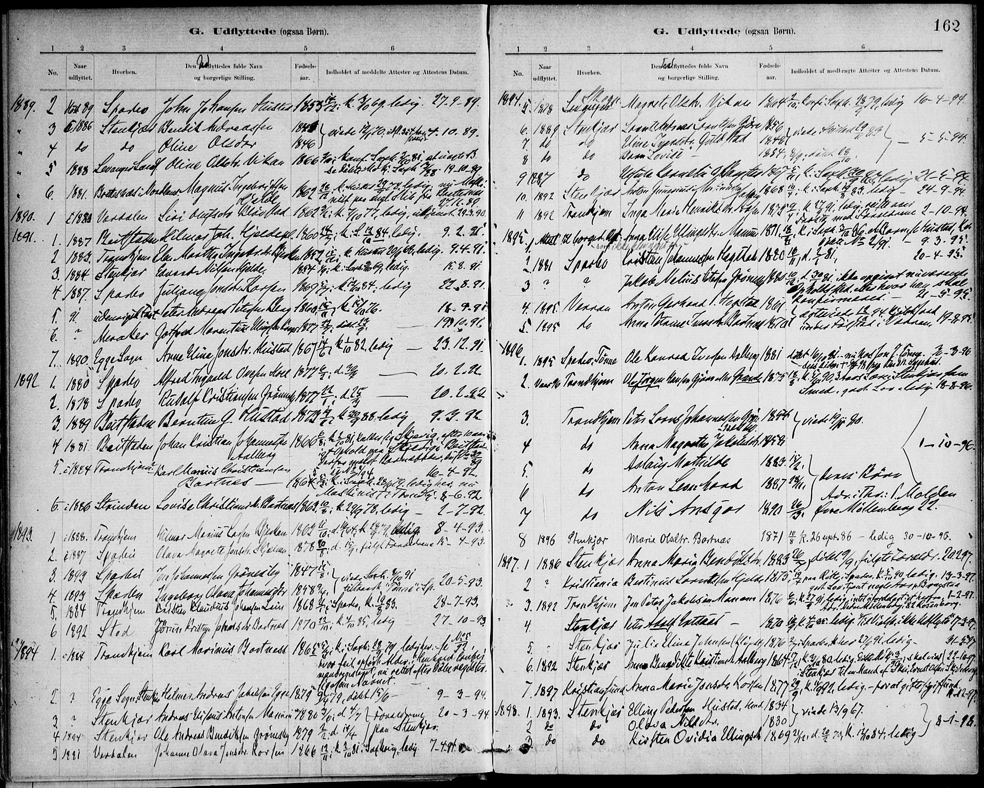 Ministerialprotokoller, klokkerbøker og fødselsregistre - Nord-Trøndelag, SAT/A-1458/732/L0316: Parish register (official) no. 732A01, 1879-1921, p. 162