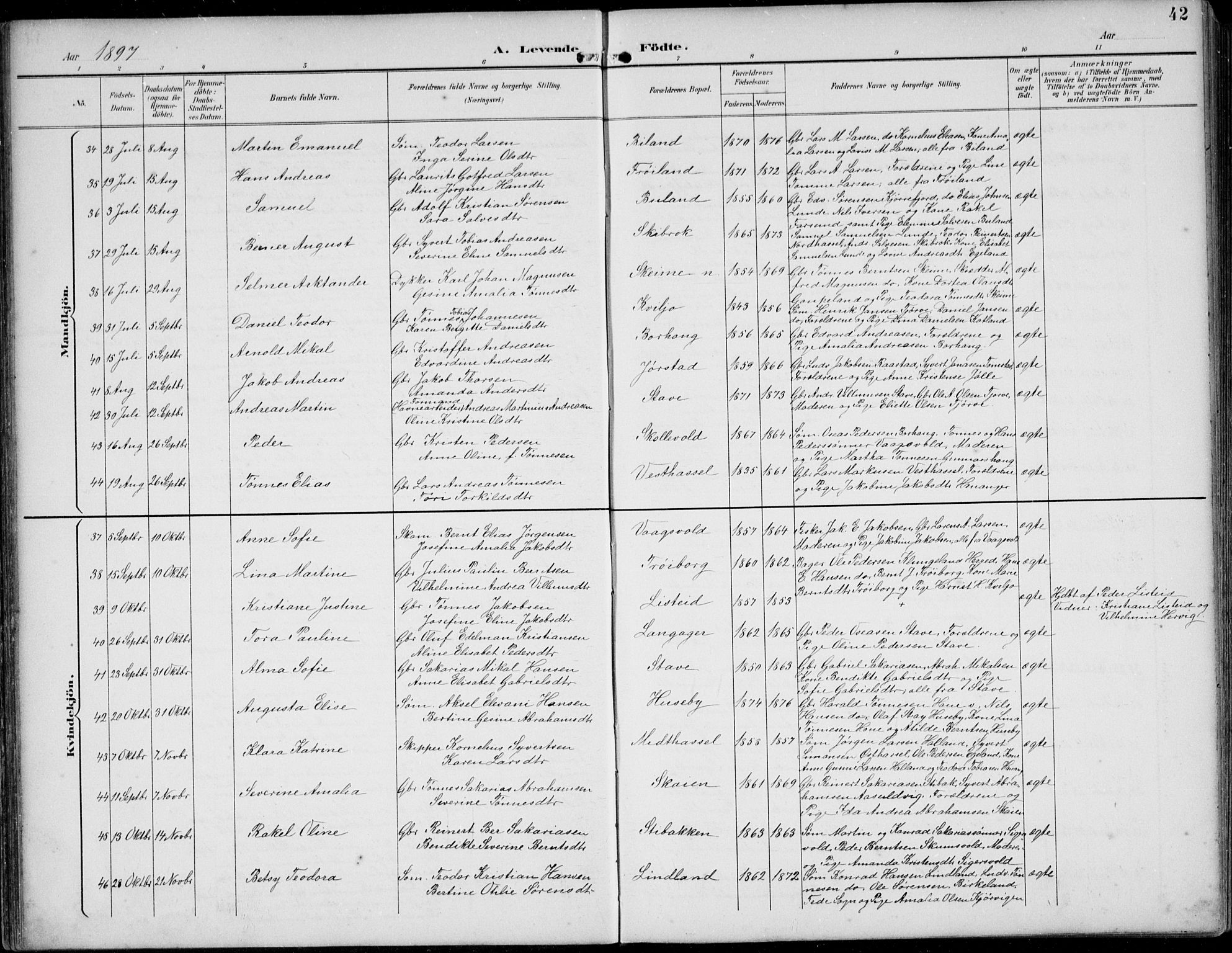 Lista sokneprestkontor, AV/SAK-1111-0027/F/Fb/L0005: Parish register (copy) no. B 5, 1892-1923, p. 42