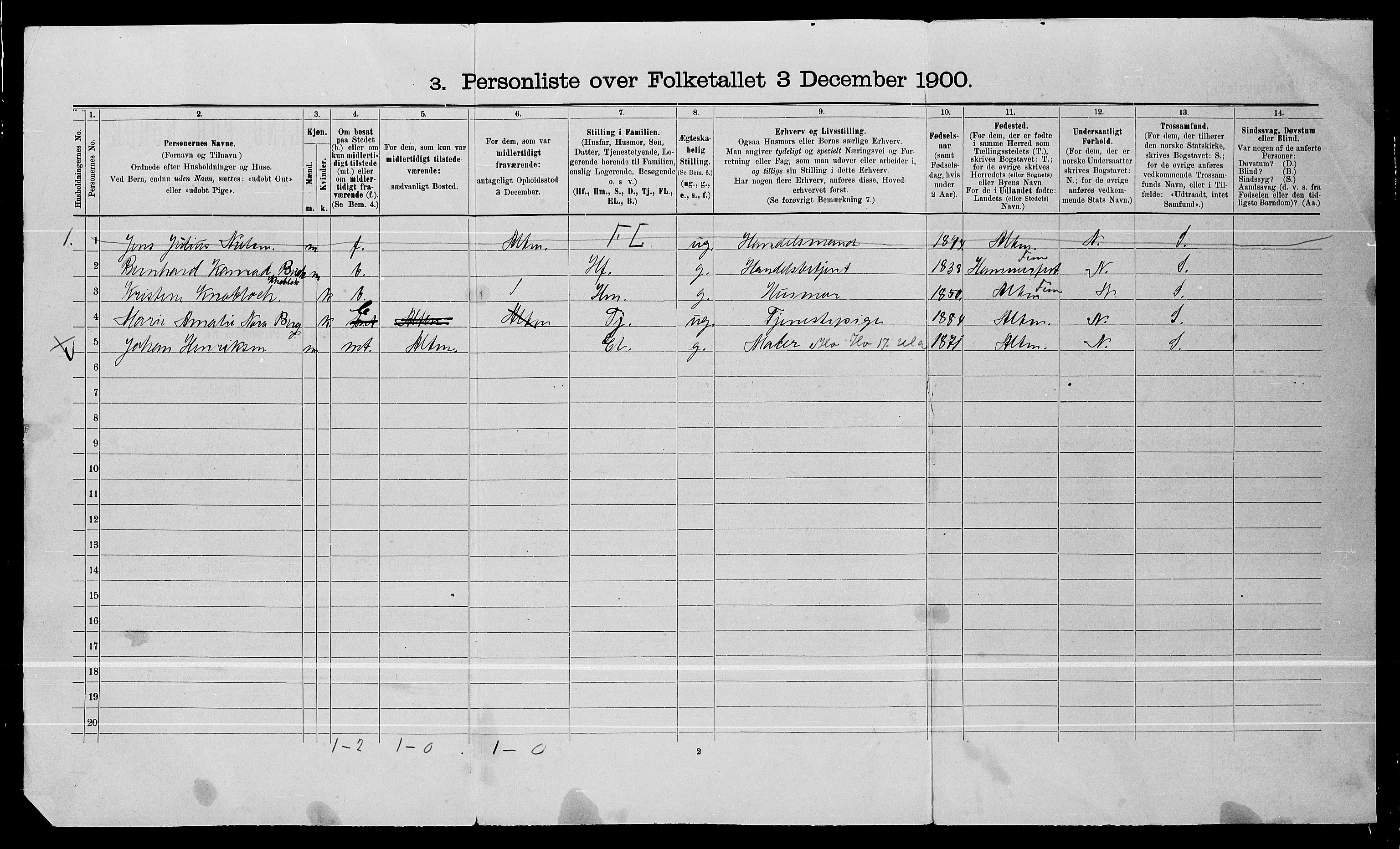 SATØ, 1900 census for Karasjok, 1900, p. 27