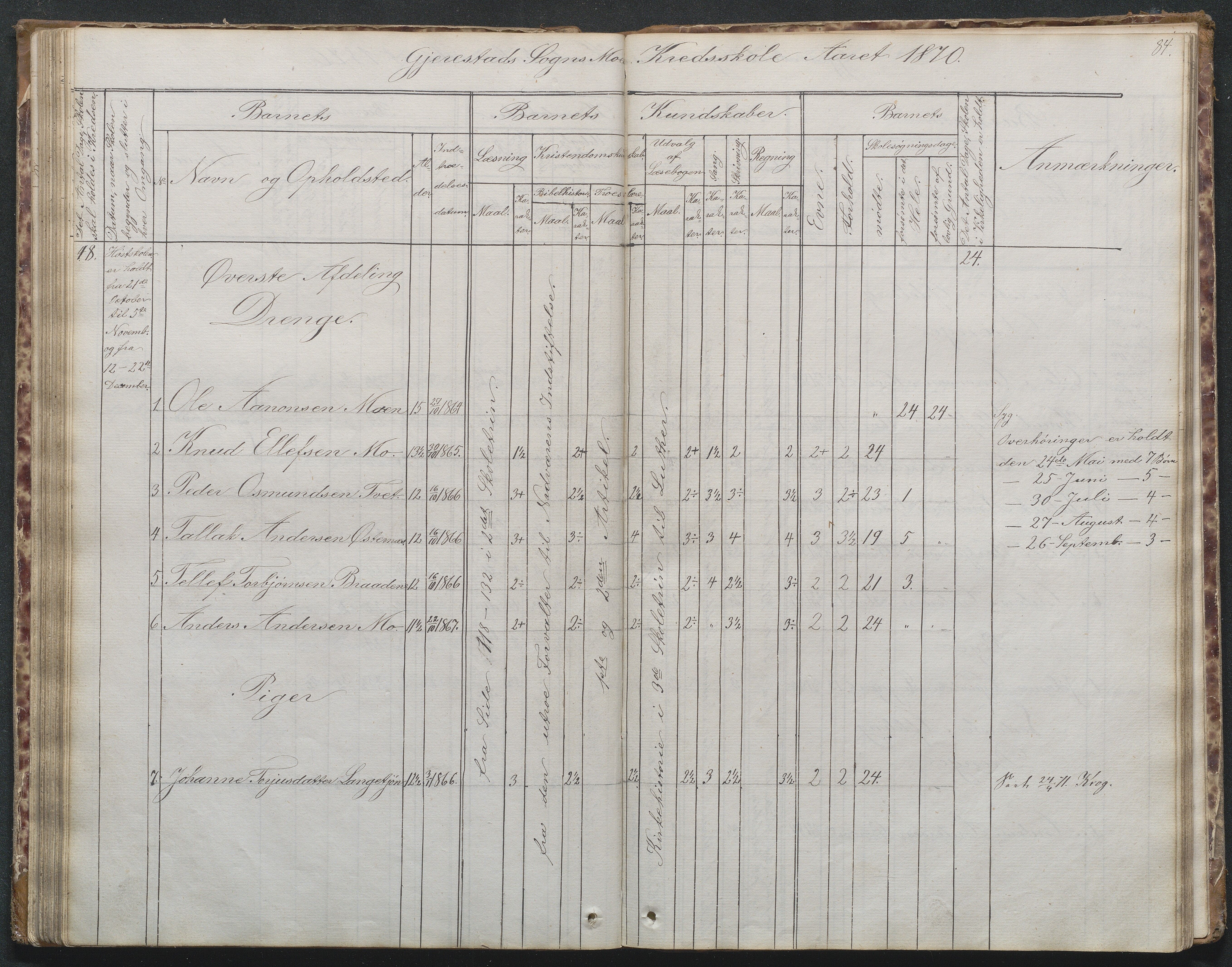 Gjerstad Kommune, Byholt-Mo Sunde skolekrets, AAKS/KA0911-550f/F02/L0001: Skoleprotokoll Byholt og Mo krets, 1863-1891, p. 84