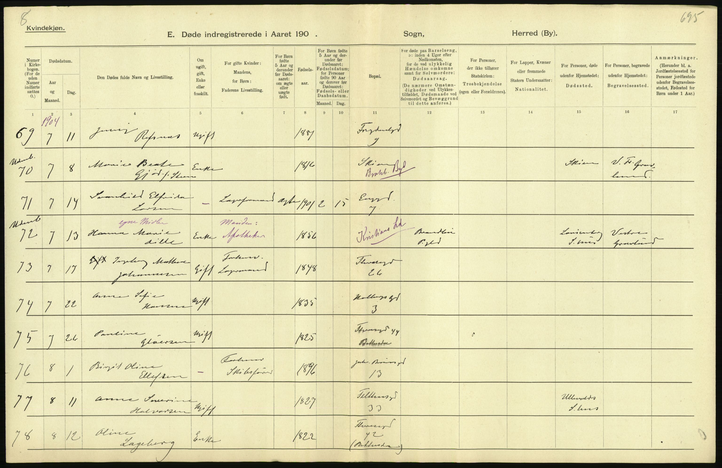 Statistisk sentralbyrå, Sosiodemografiske emner, Befolkning, AV/RA-S-2228/D/Df/Dfa/Dfab/L0004: Kristiania: Gifte, døde, 1904, p. 367