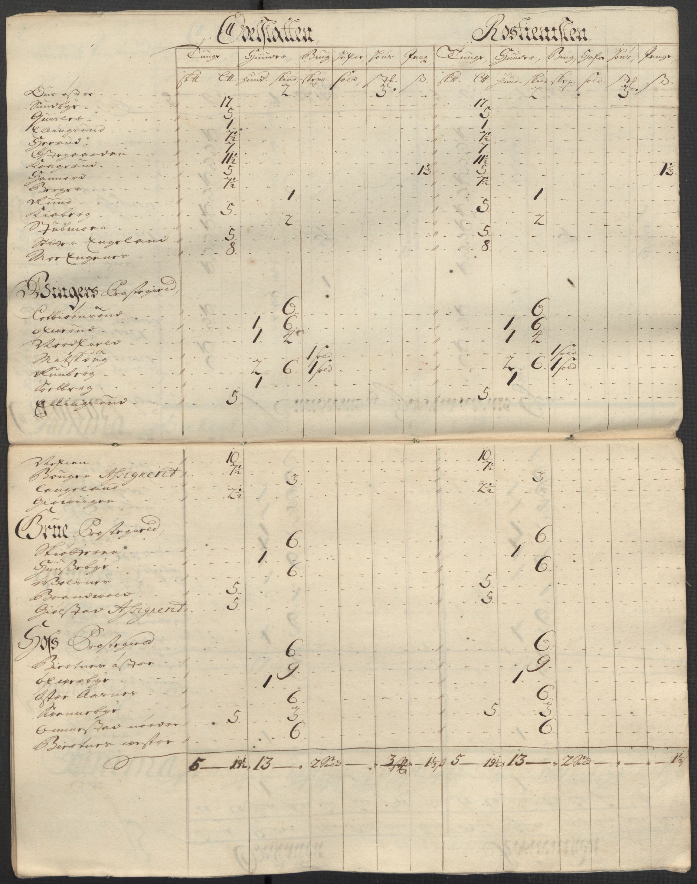 Rentekammeret inntil 1814, Reviderte regnskaper, Fogderegnskap, AV/RA-EA-4092/R13/L0853: Fogderegnskap Solør, Odal og Østerdal, 1715, p. 118