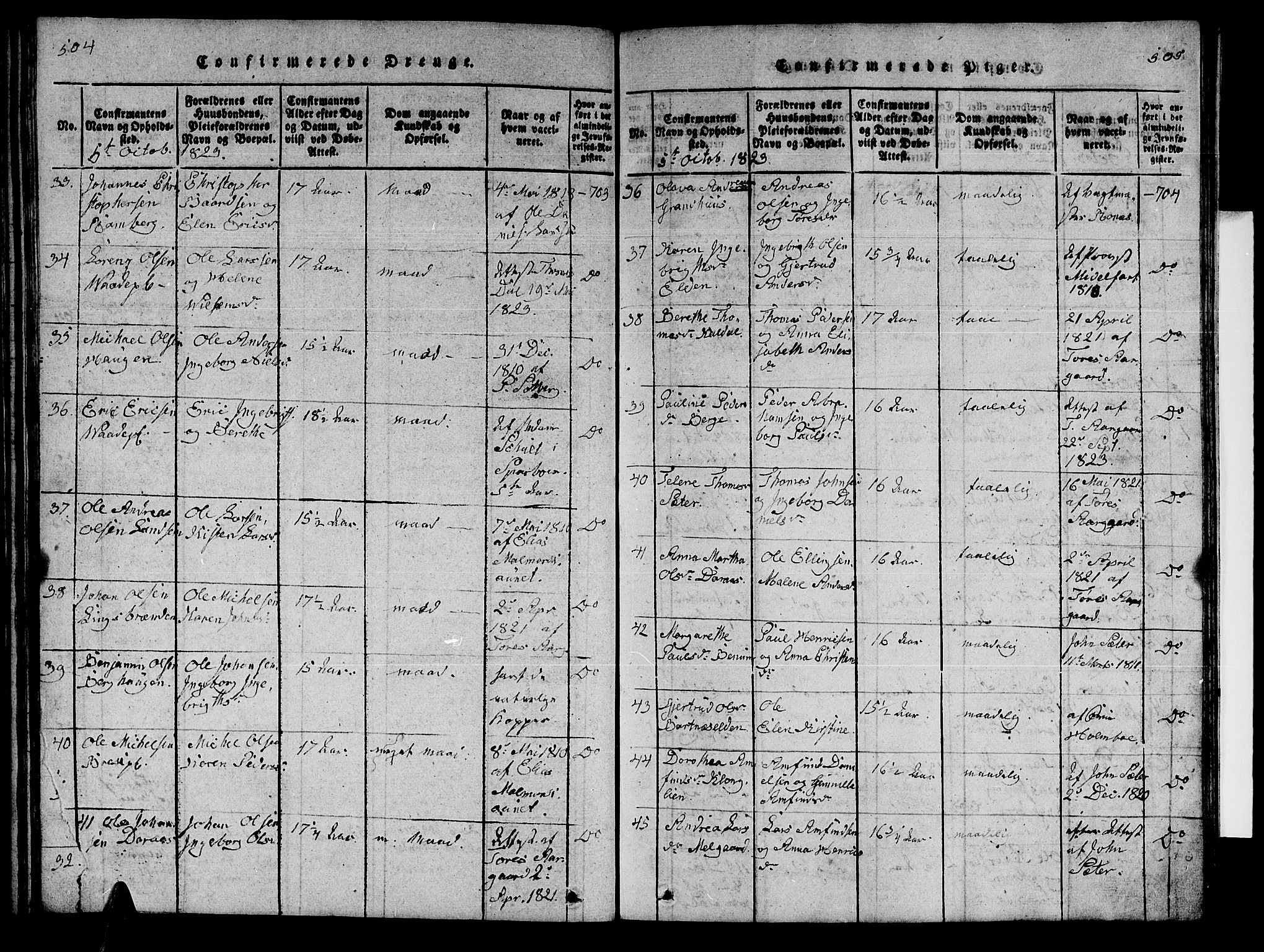 Ministerialprotokoller, klokkerbøker og fødselsregistre - Nord-Trøndelag, SAT/A-1458/741/L0400: Parish register (copy) no. 741C01, 1817-1825, p. 504-505