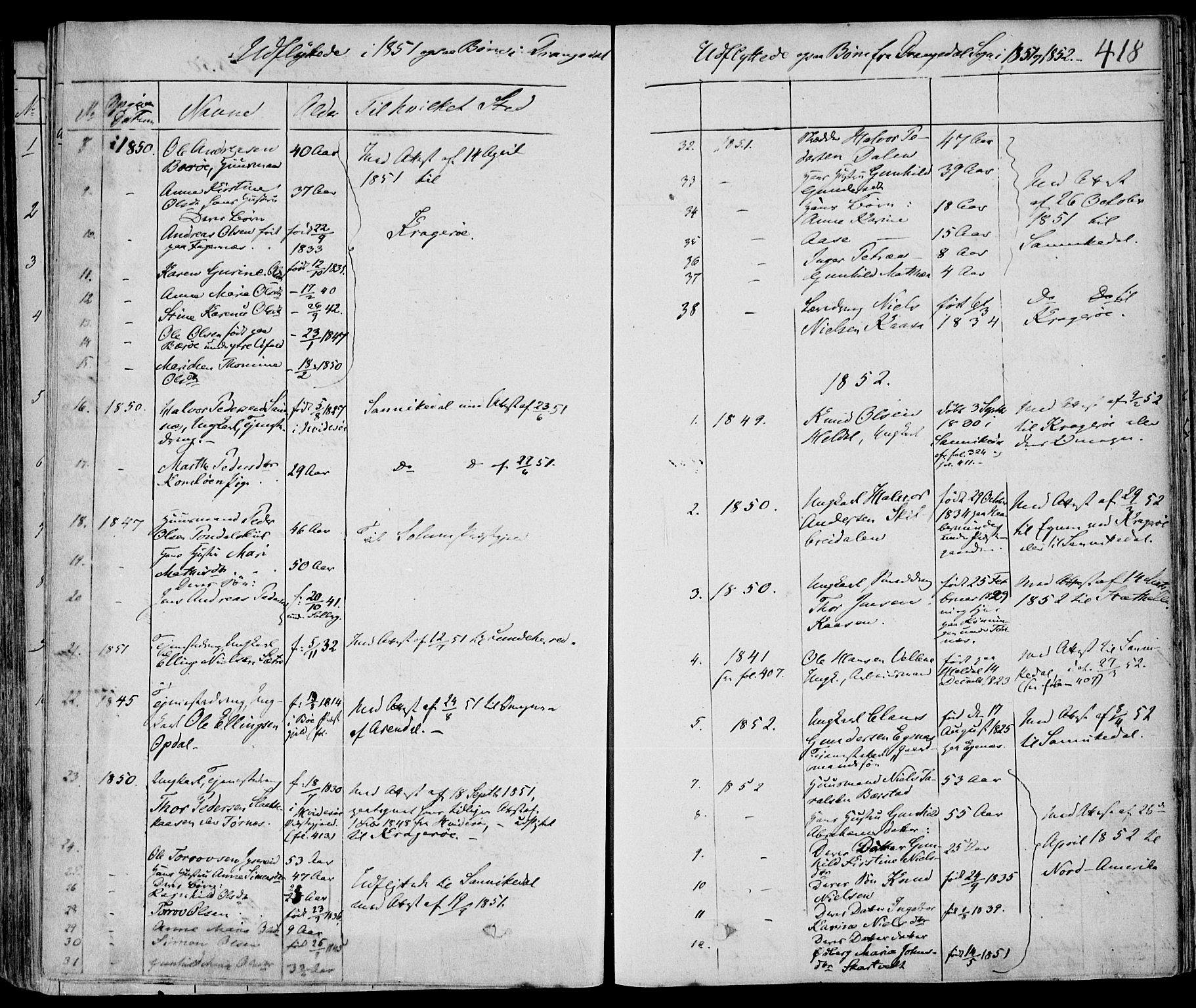 Drangedal kirkebøker, AV/SAKO-A-258/F/Fa/L0007a: Parish register (official) no. 7a, 1837-1856, p. 418