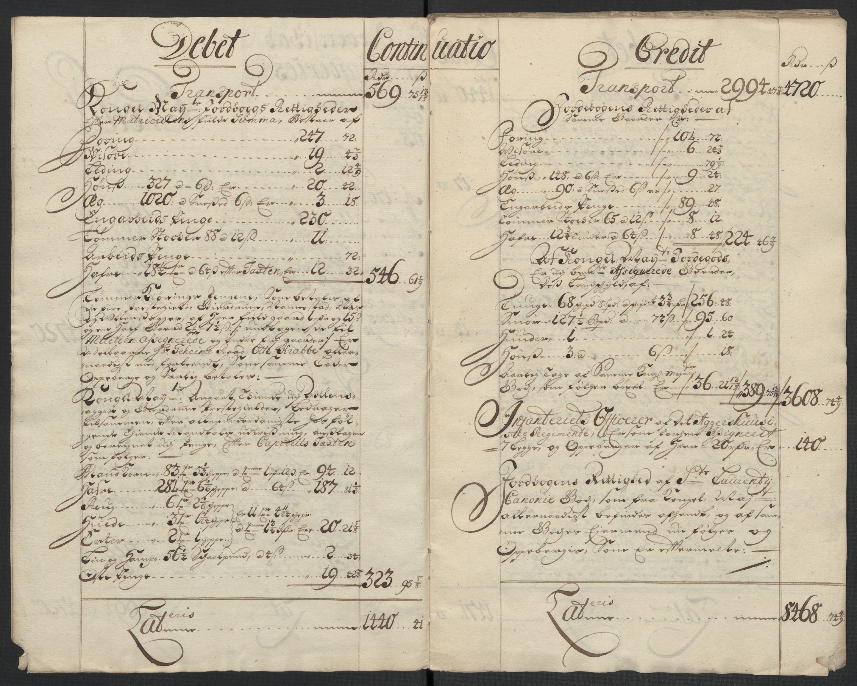 Rentekammeret inntil 1814, Reviderte regnskaper, Fogderegnskap, AV/RA-EA-4092/R12/L0717: Fogderegnskap Øvre Romerike, 1704-1705, p. 7