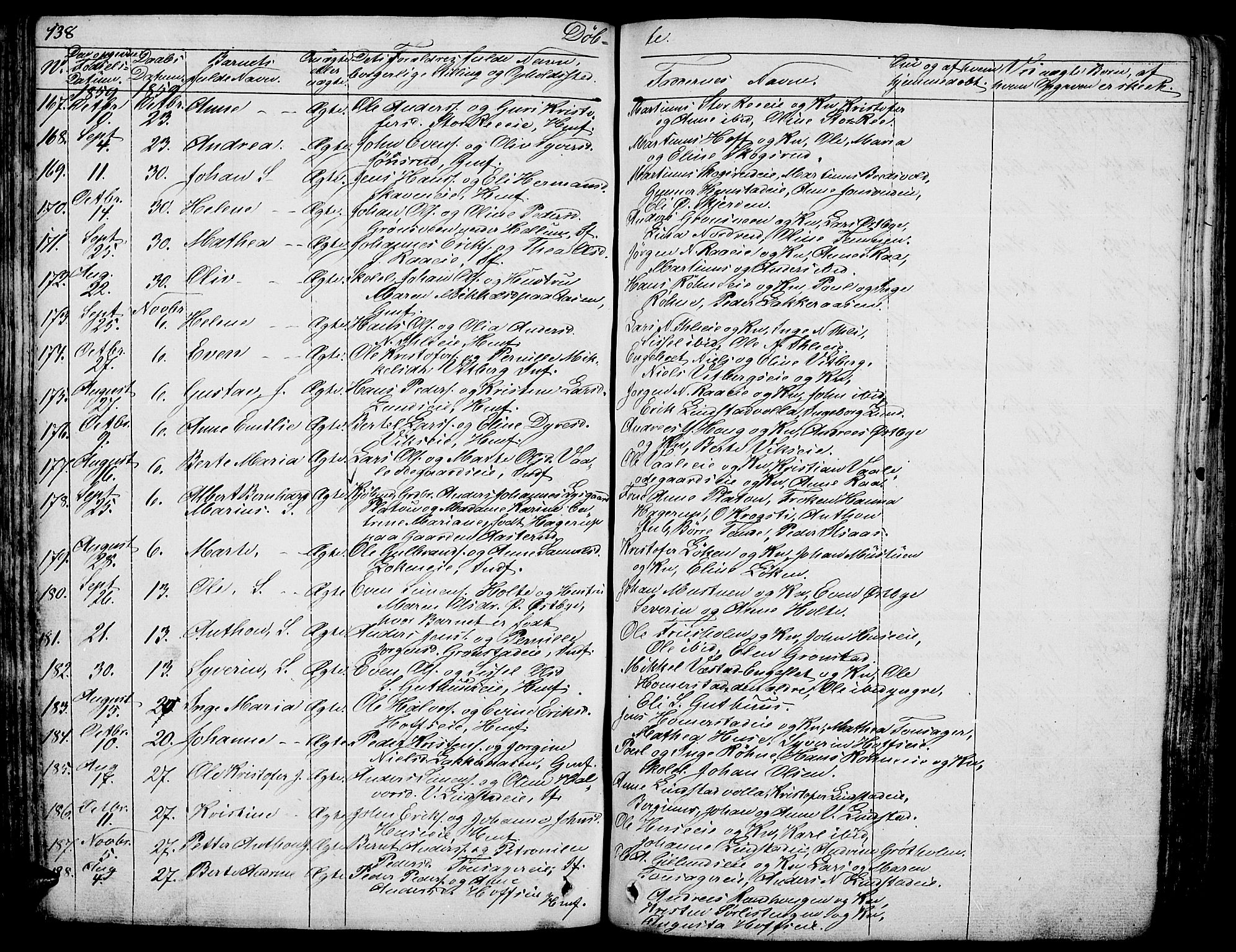 Stange prestekontor, AV/SAH-PREST-002/L/L0003: Parish register (copy) no. 3, 1840-1864, p. 138