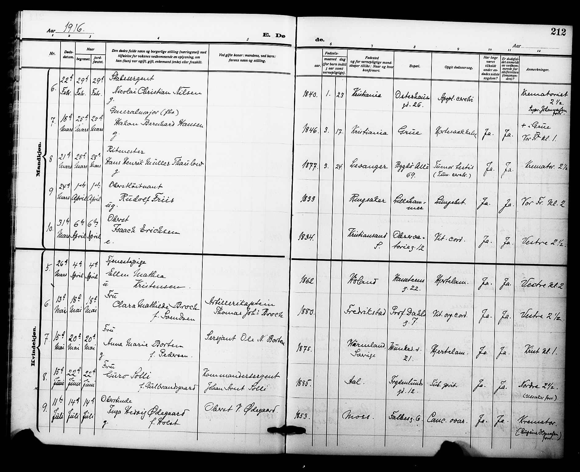 Garnisonsmenigheten Kirkebøker, AV/SAO-A-10846/F/Fa/L0015: Parish register (official) no. 15, 1915-1921, p. 212