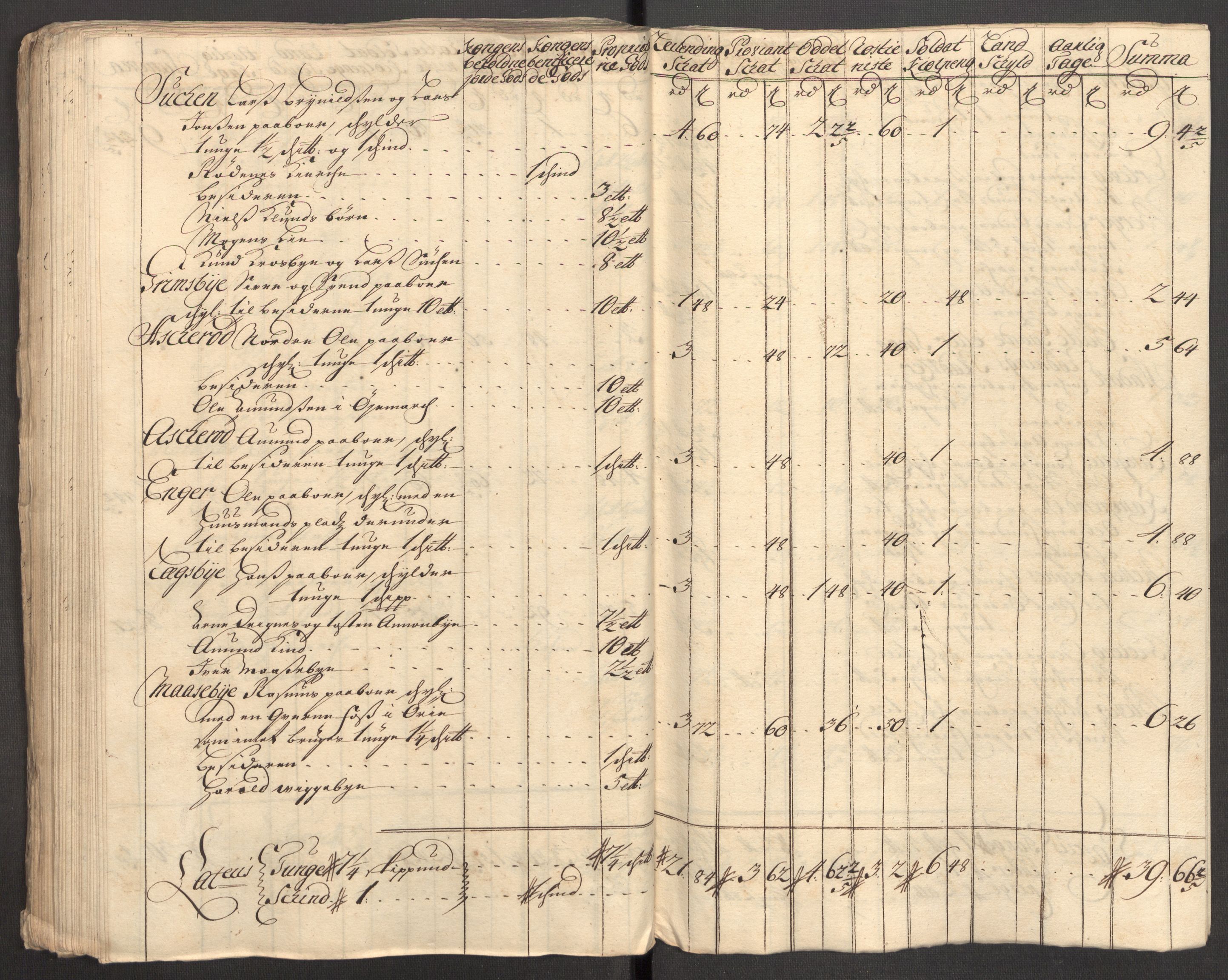 Rentekammeret inntil 1814, Reviderte regnskaper, Fogderegnskap, RA/EA-4092/R07/L0306: Fogderegnskap Rakkestad, Heggen og Frøland, 1713, p. 91