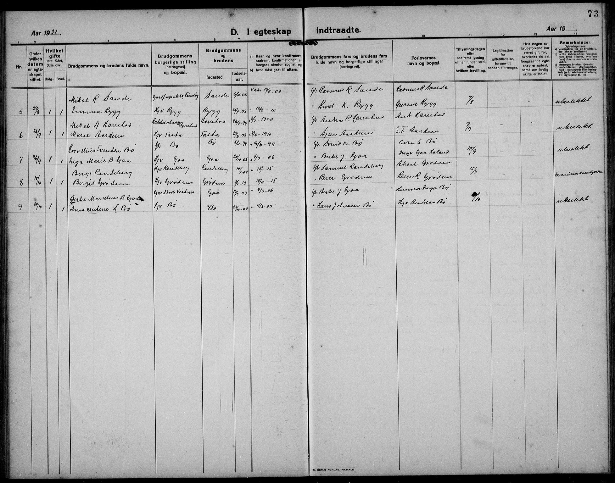 Hetland sokneprestkontor, SAST/A-101826/30/30BB/L0012: Parish register (copy) no. B 12, 1922-1940, p. 73