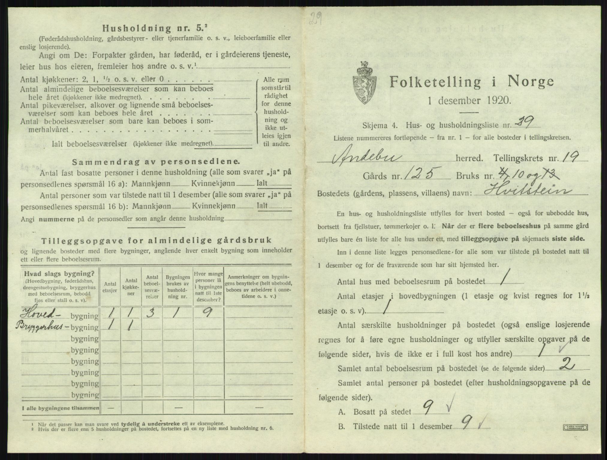 SAKO, 1920 census for Andebu, 1920, p. 1091